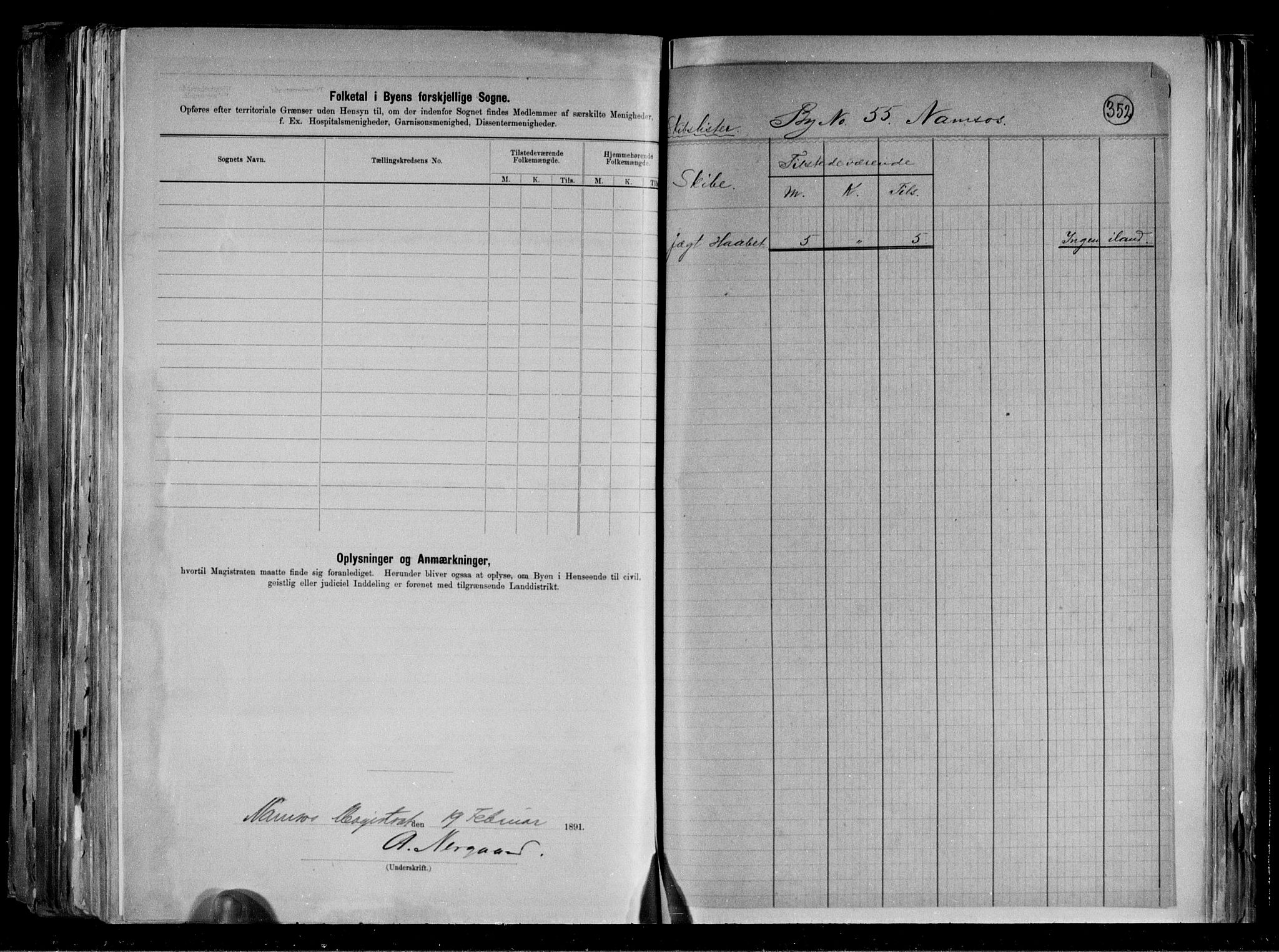 RA, 1891 census for 1703 Namsos, 1891, p. 4