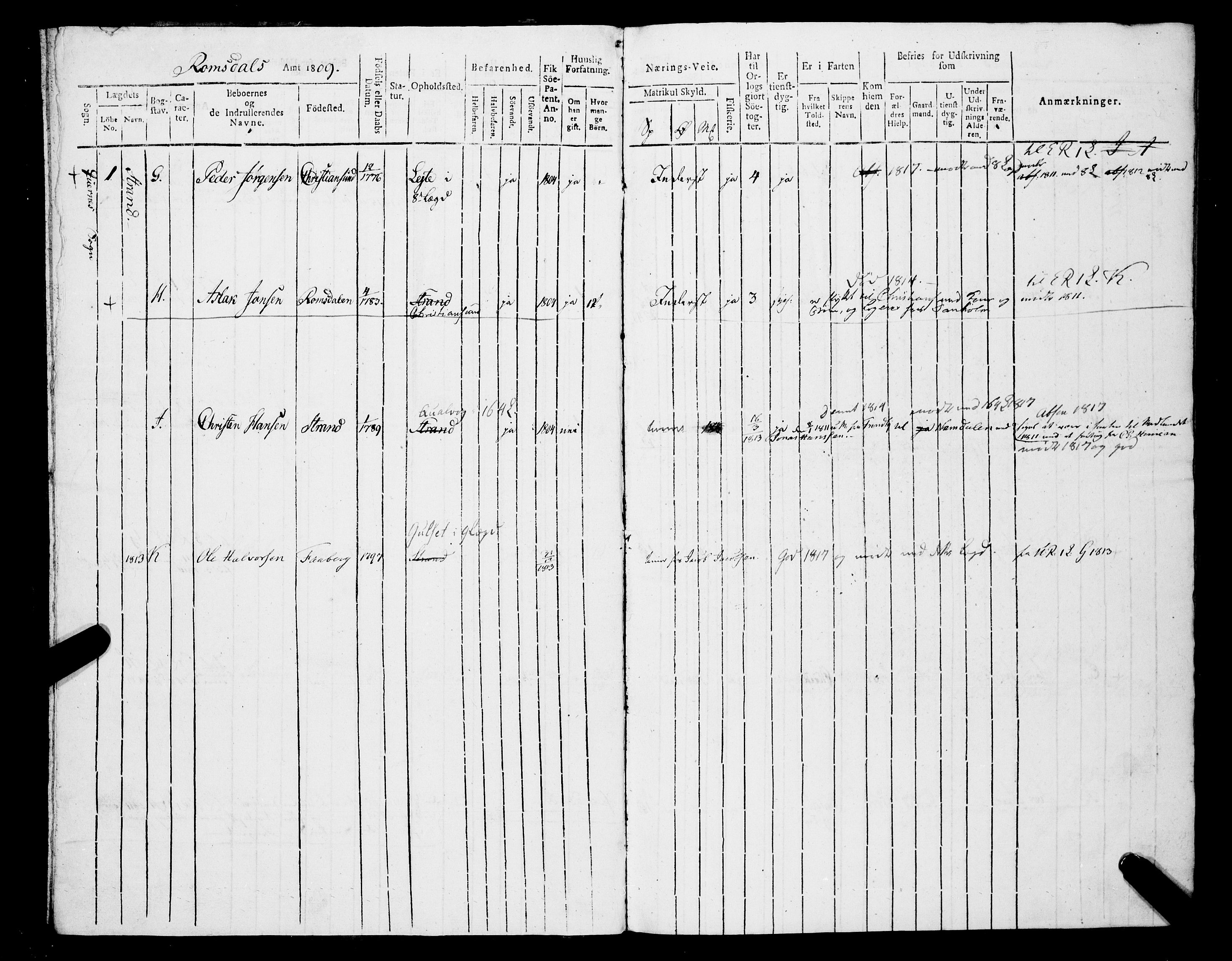 Sjøinnrulleringen - Trondhjemske distrikt, AV/SAT-A-5121/01/L0327/0001: -- / Hovedrulle, for Romsdals amt, Nordmøre fogeri, 1809