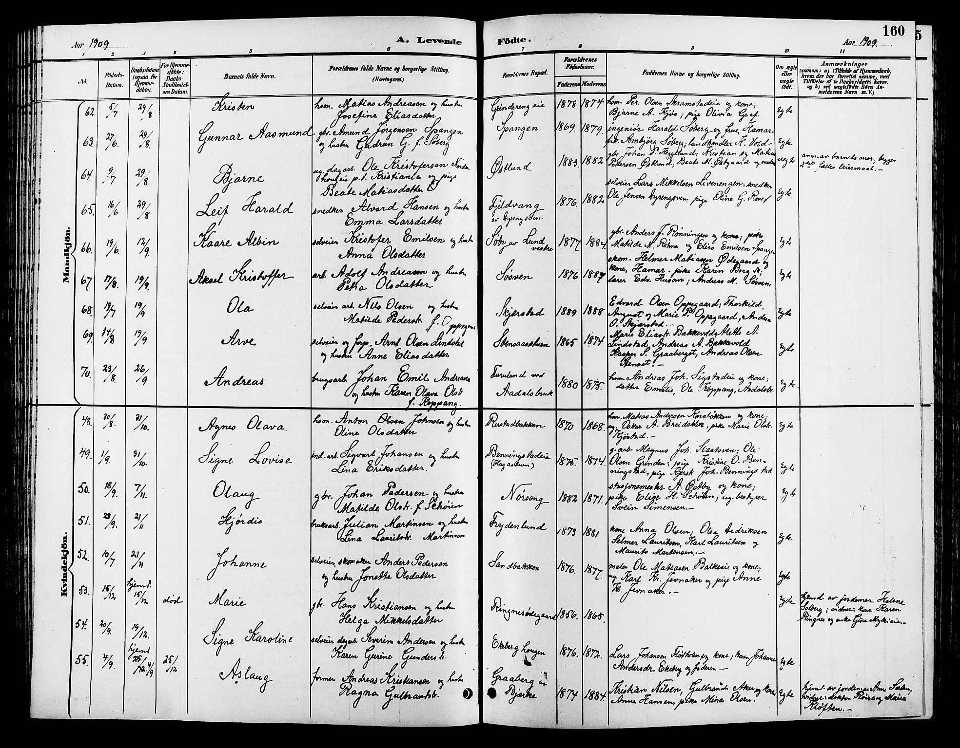 Løten prestekontor, SAH/PREST-022/L/La/L0006: Parish register (copy) no. 6, 1892-1909, p. 160