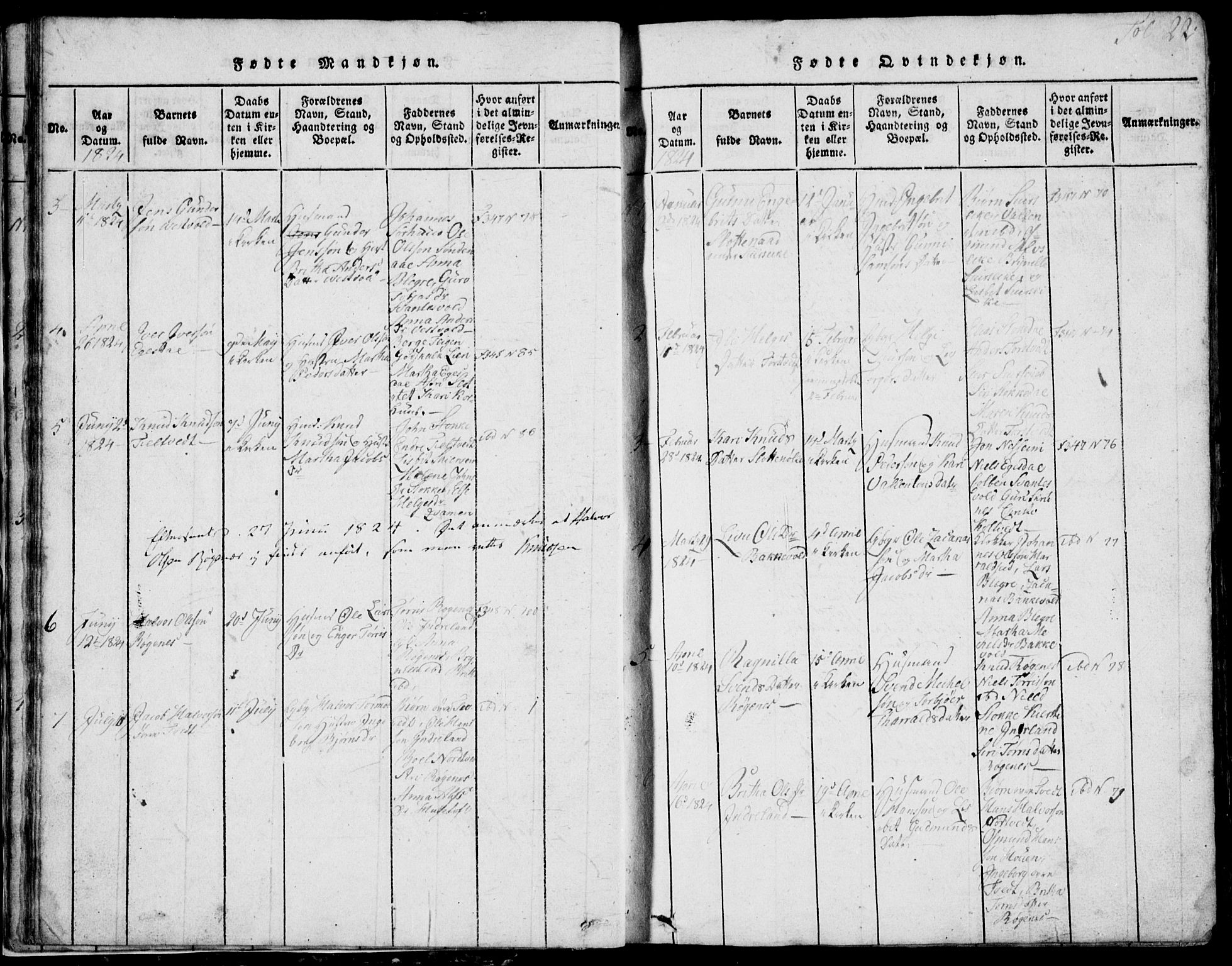 Skjold sokneprestkontor, AV/SAST-A-101847/H/Ha/Hab/L0002: Parish register (copy) no. B 2 /2, 1815-1830, p. 22