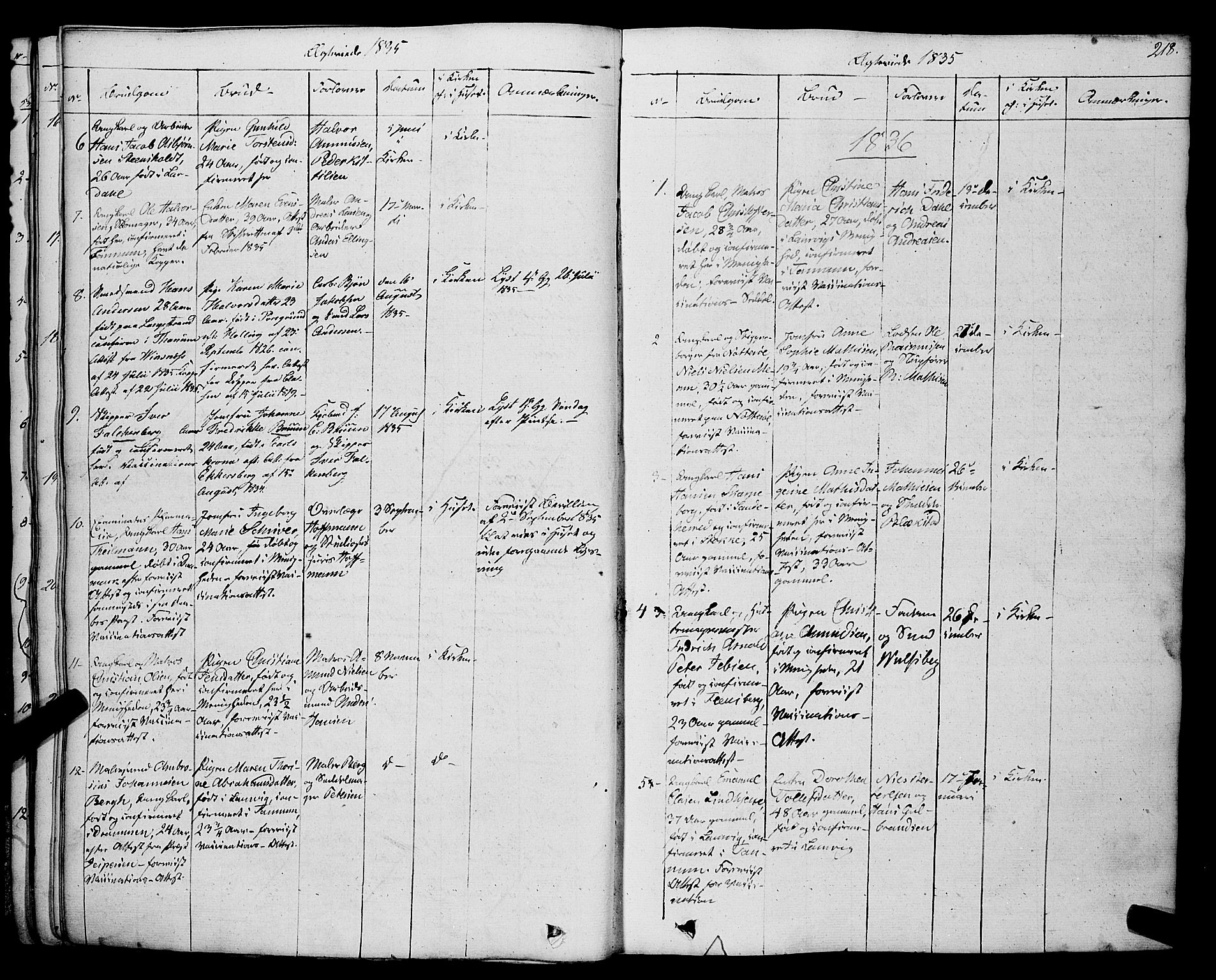 Larvik kirkebøker, AV/SAKO-A-352/F/Fa/L0002: Parish register (official) no. I 2, 1825-1847, p. 218