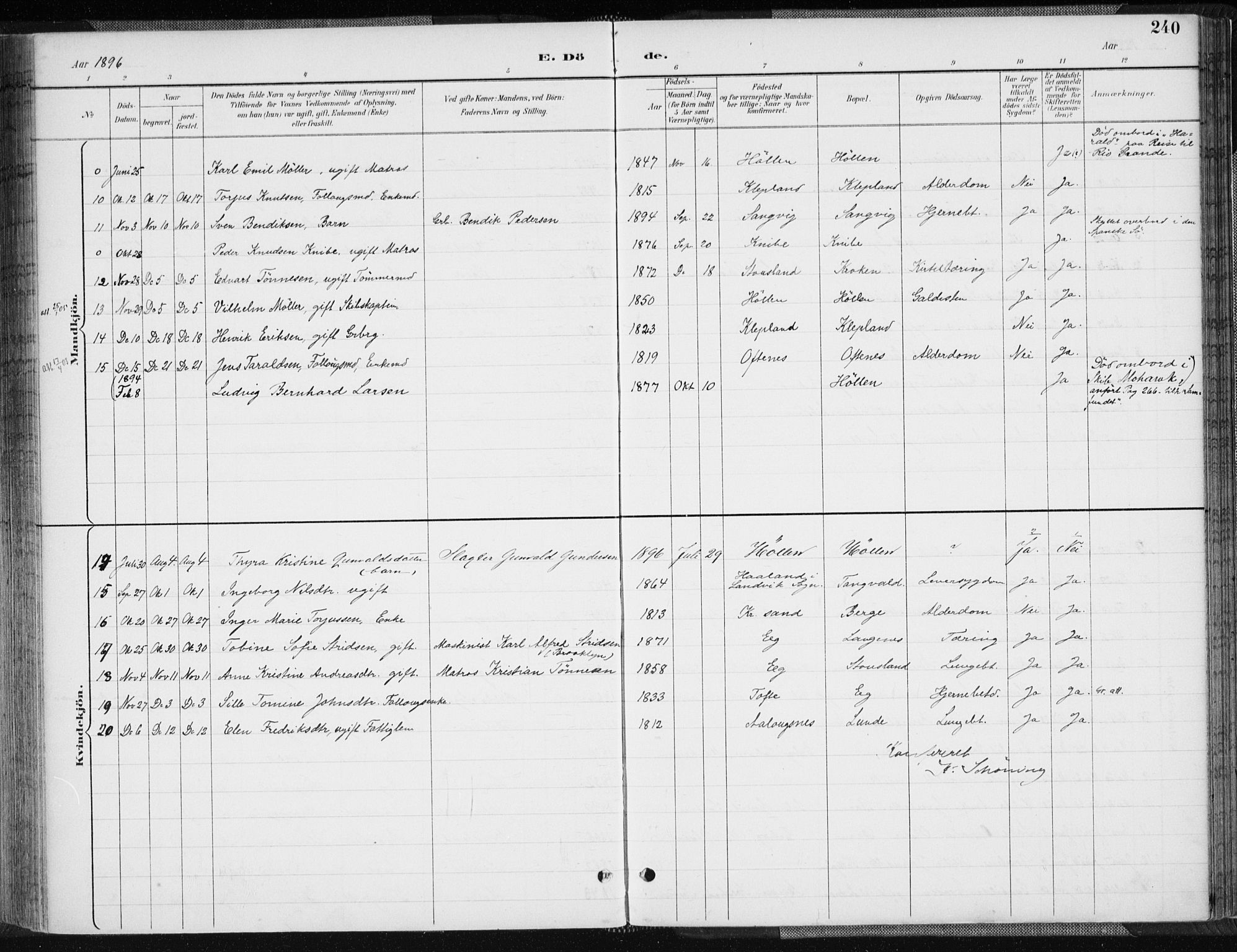 Søgne sokneprestkontor, SAK/1111-0037/F/Fa/Fab/L0013: Parish register (official) no. A 13, 1892-1911, p. 240