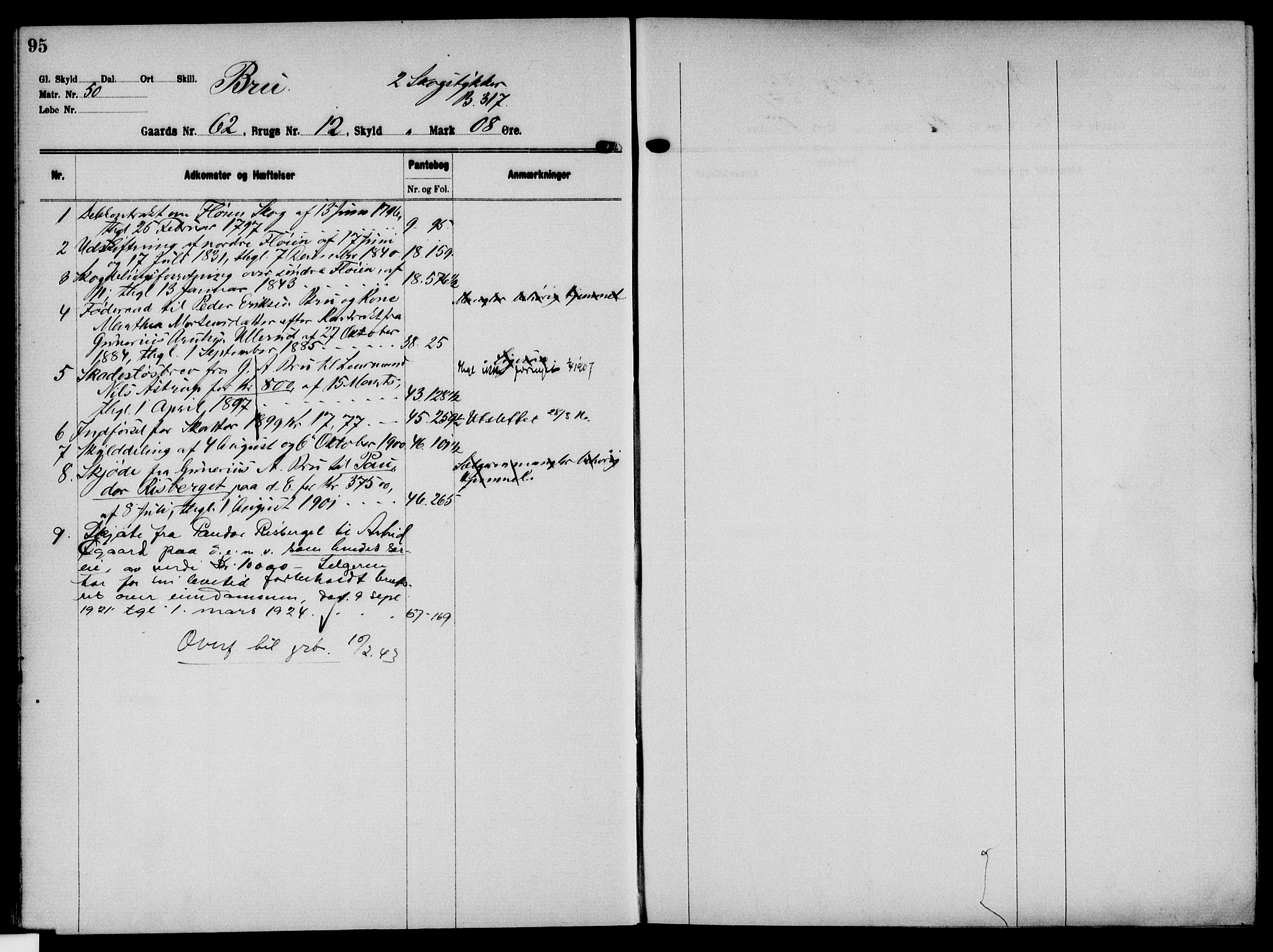 Solør tingrett, AV/SAH-TING-008/H/Ha/Hak/L0005: Mortgage register no. V, 1900-1935, p. 95