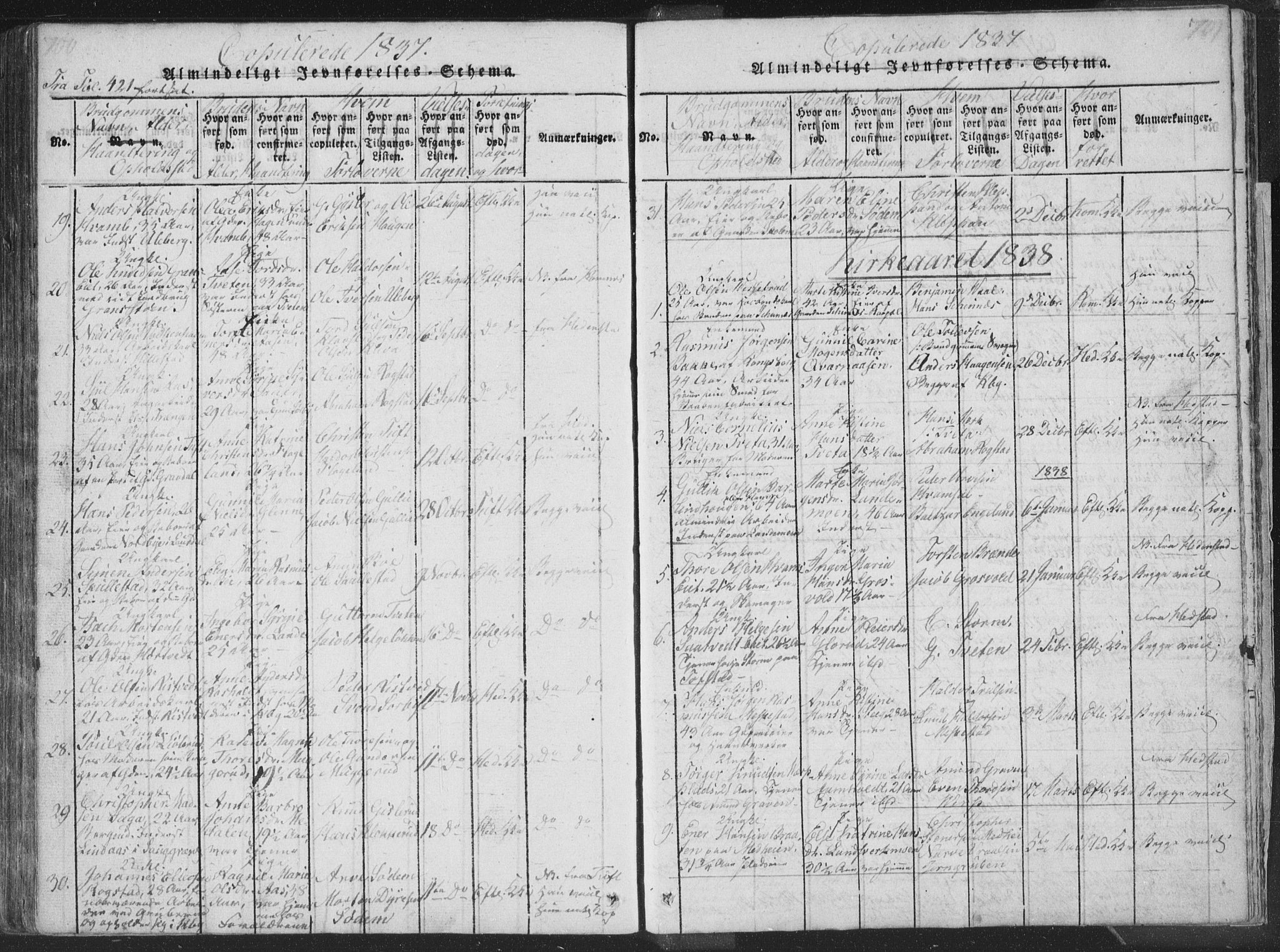 Sandsvær kirkebøker, SAKO/A-244/F/Fa/L0004: Parish register (official) no. I 4, 1817-1839, p. 700-701