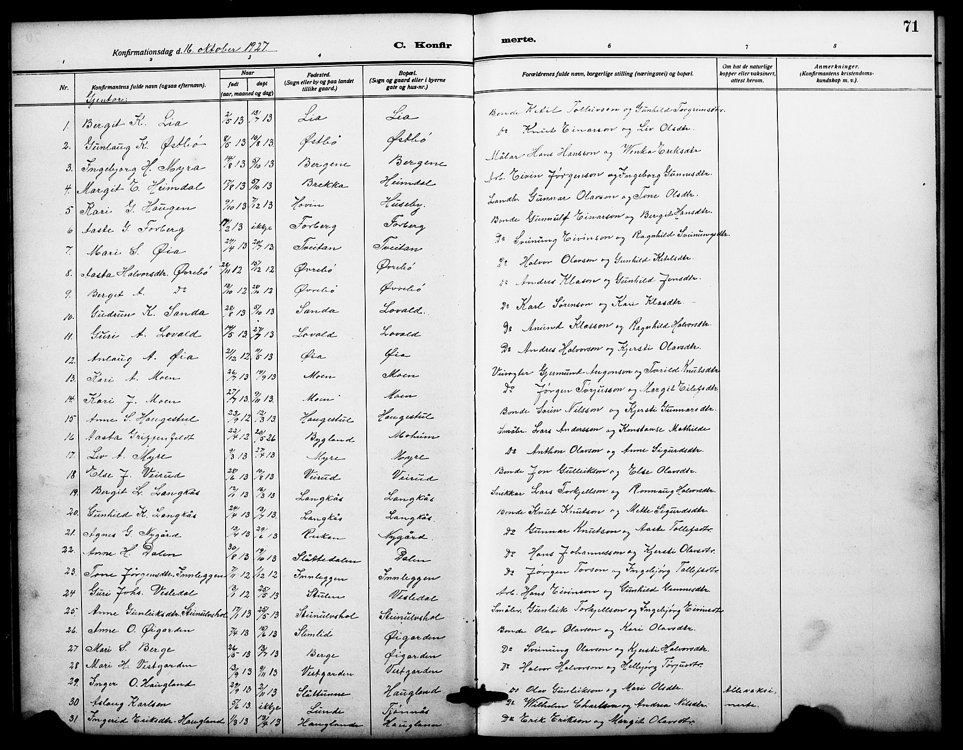 Bø kirkebøker, SAKO/A-257/G/Ga/L0008: Parish register (copy) no. 8, 1920-1930, p. 71