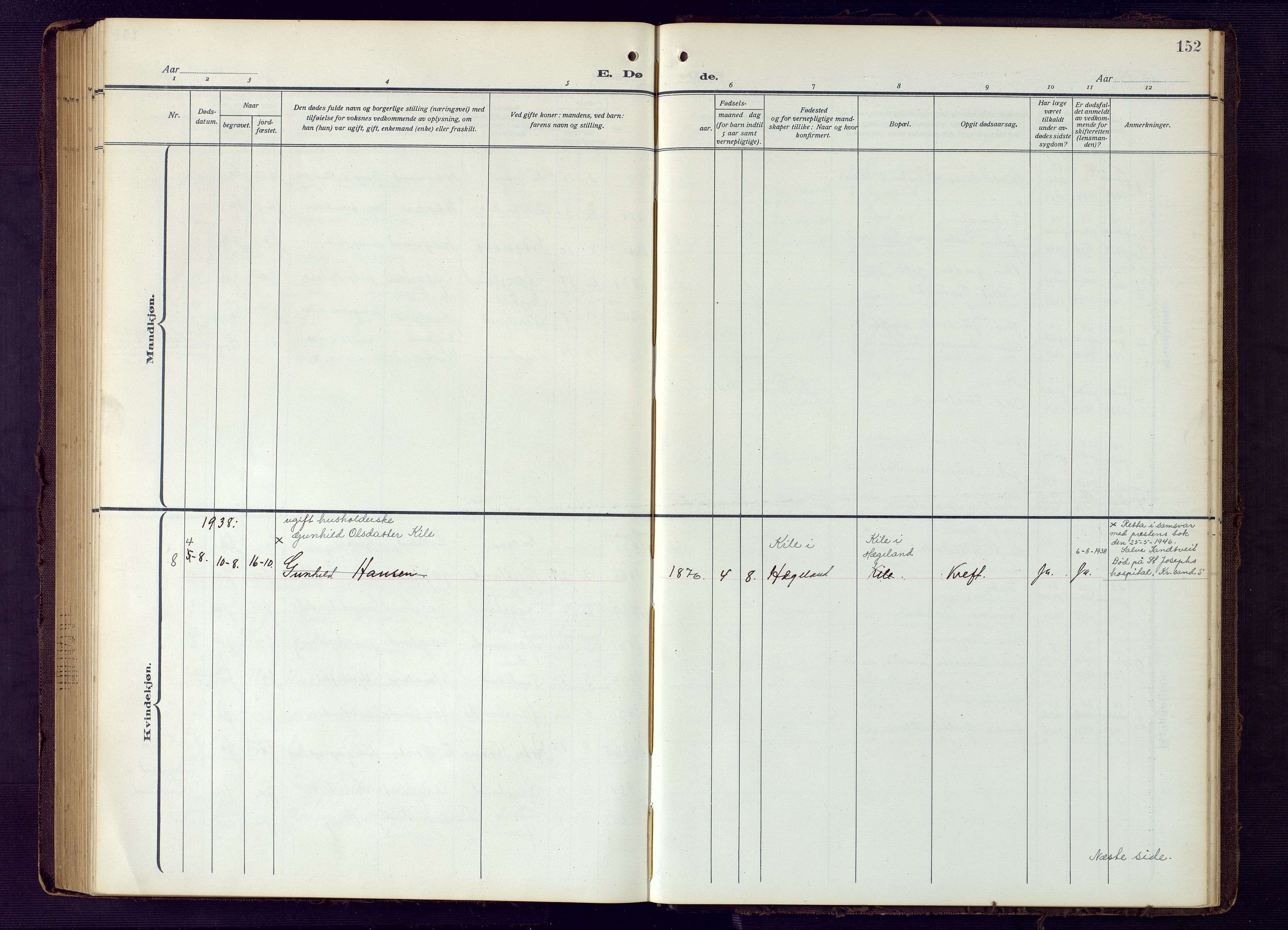 Vennesla sokneprestkontor, SAK/1111-0045/Fb/Fba/L0004: Parish register (copy) no. B 4, 1917-1948, p. 152