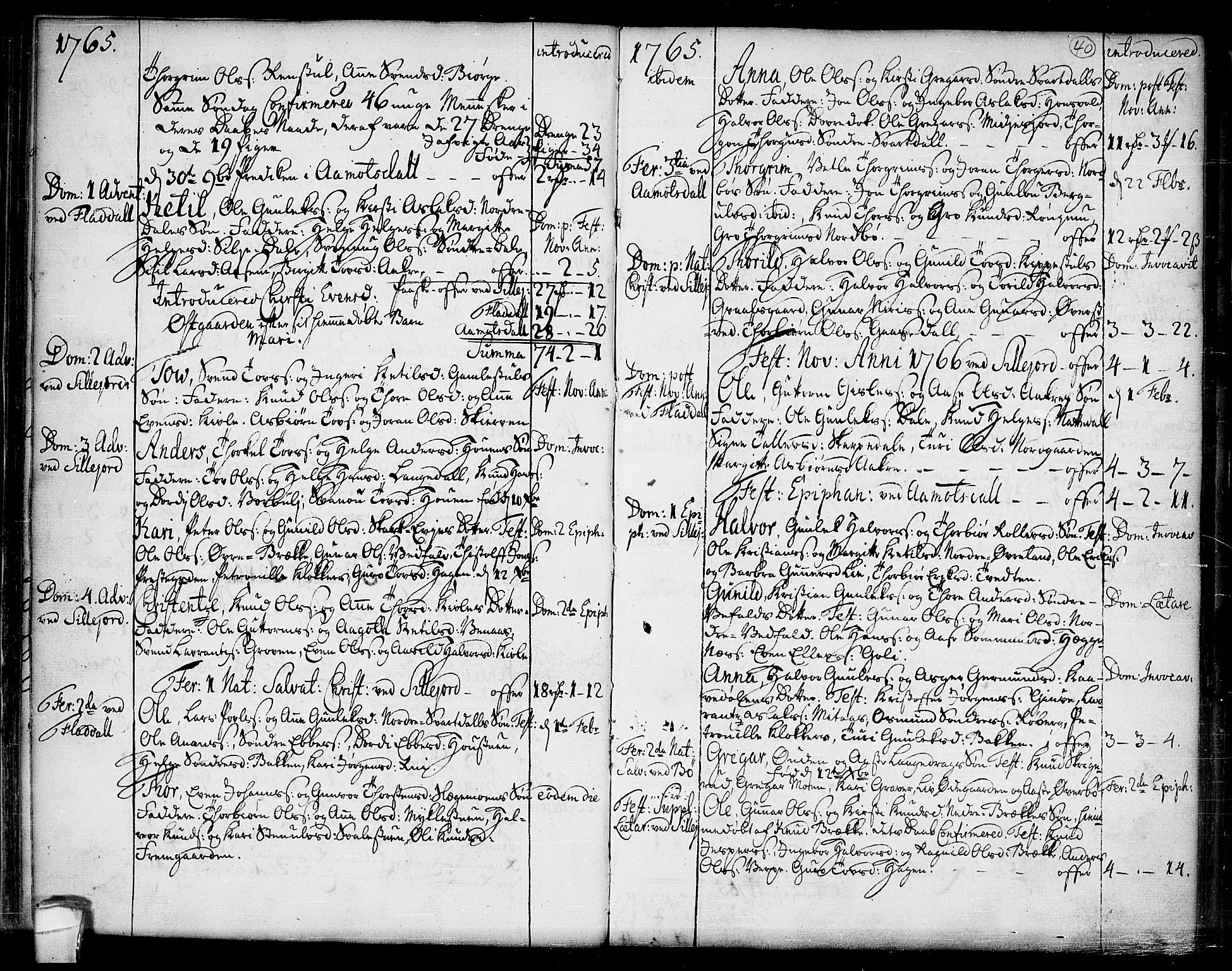 Seljord kirkebøker, SAKO/A-20/F/Fa/L0007: Parish register (official) no. I 7, 1755-1800, p. 40