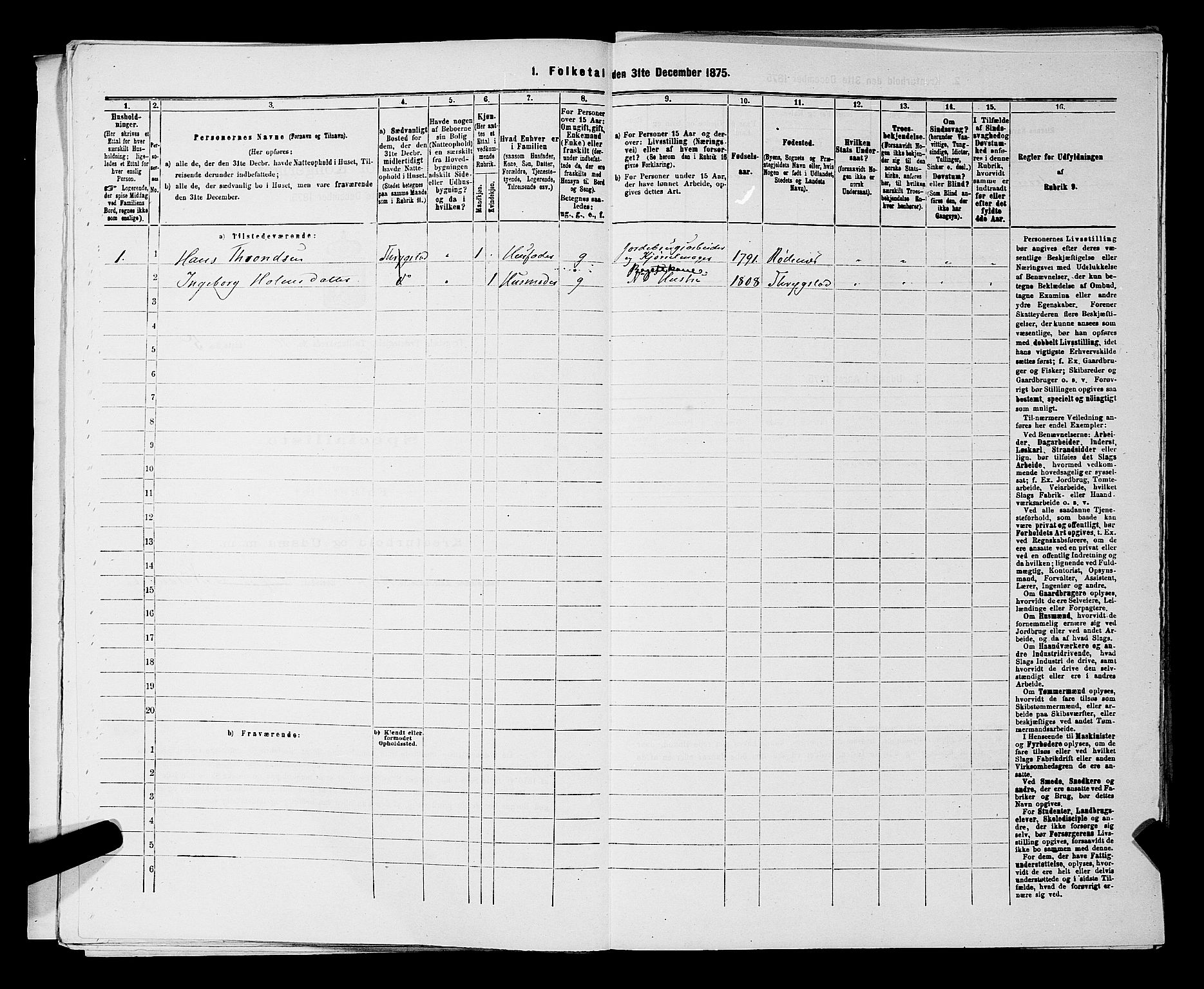 RA, 1875 census for 0122P Trøgstad, 1875, p. 1100