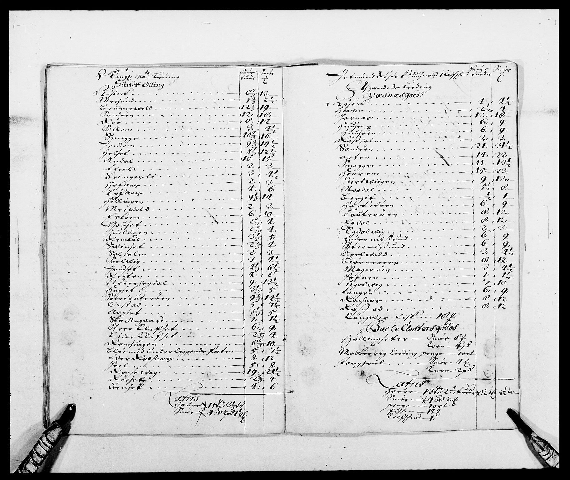 Rentekammeret inntil 1814, Reviderte regnskaper, Fogderegnskap, AV/RA-EA-4092/R55/L3648: Fogderegnskap Romsdal, 1687-1689, p. 283