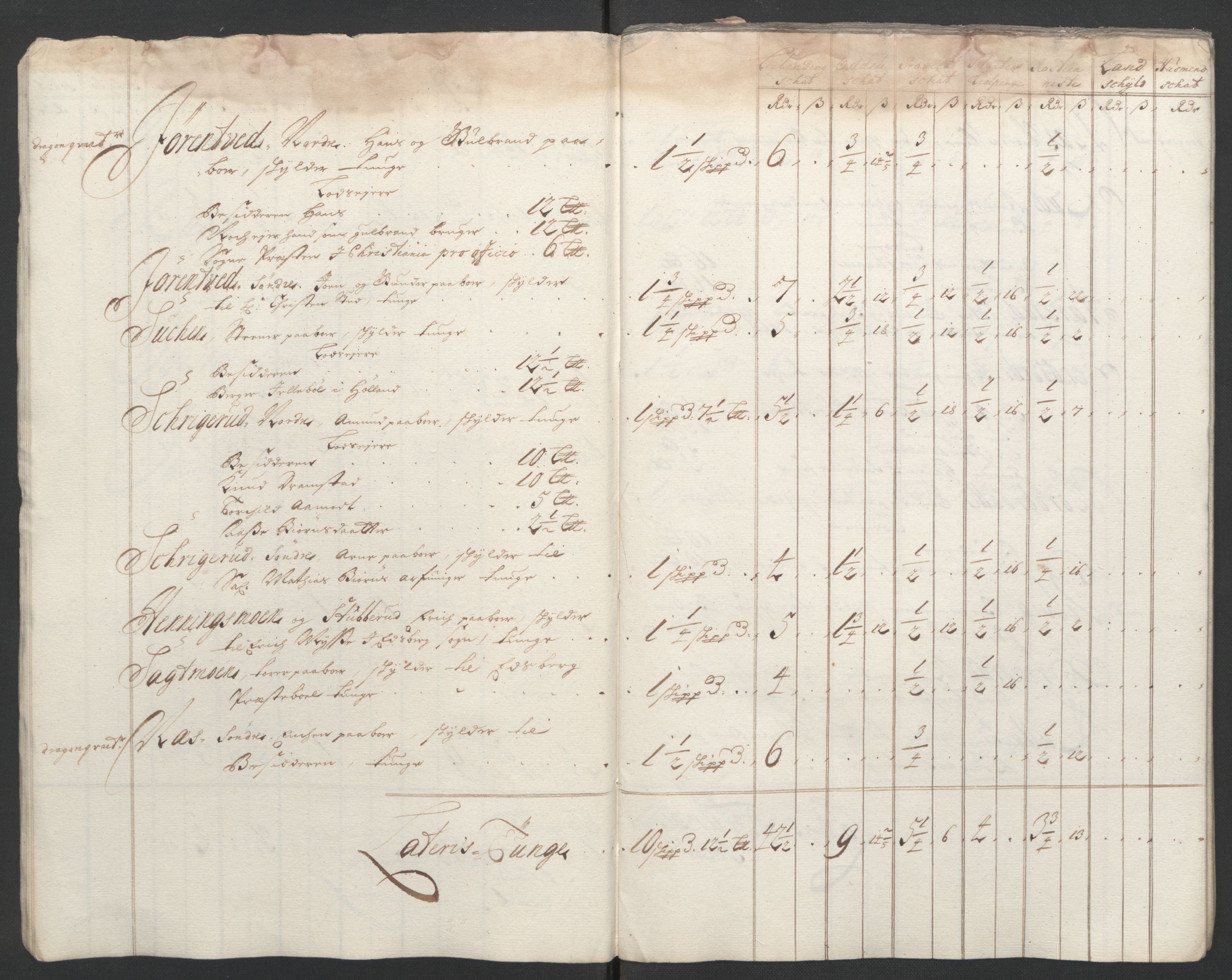 Rentekammeret inntil 1814, Reviderte regnskaper, Fogderegnskap, RA/EA-4092/R07/L0294: Fogderegnskap Rakkestad, Heggen og Frøland, 1702, p. 157