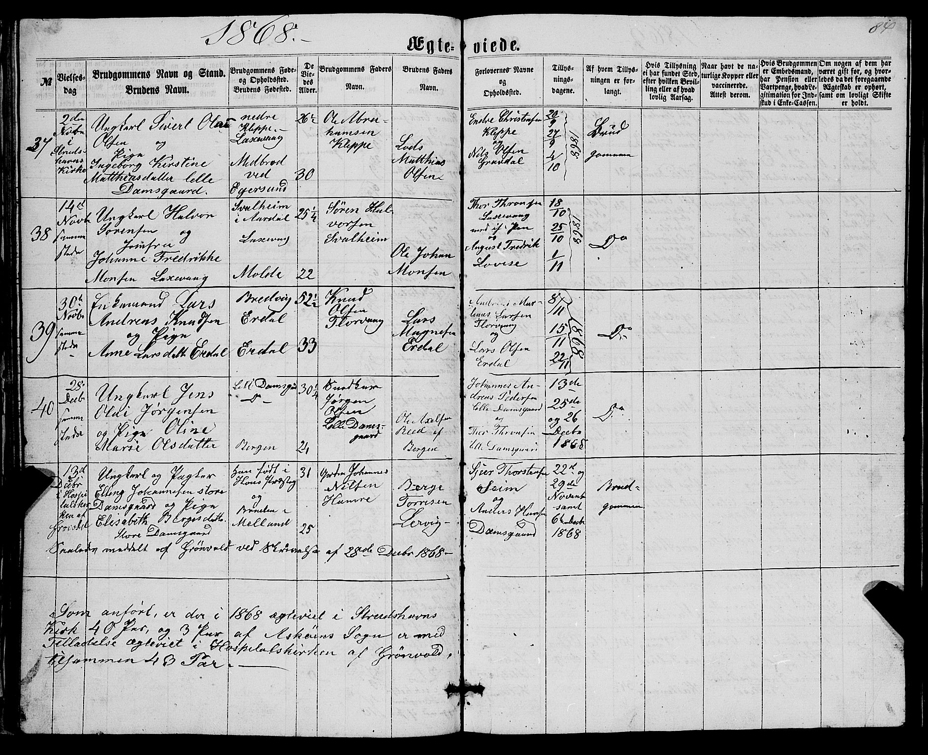 Askøy Sokneprestembete, AV/SAB-A-74101/H/Ha/Hab/Haba/L0006: Parish register (copy) no. A 6, 1861-1881, p. 84
