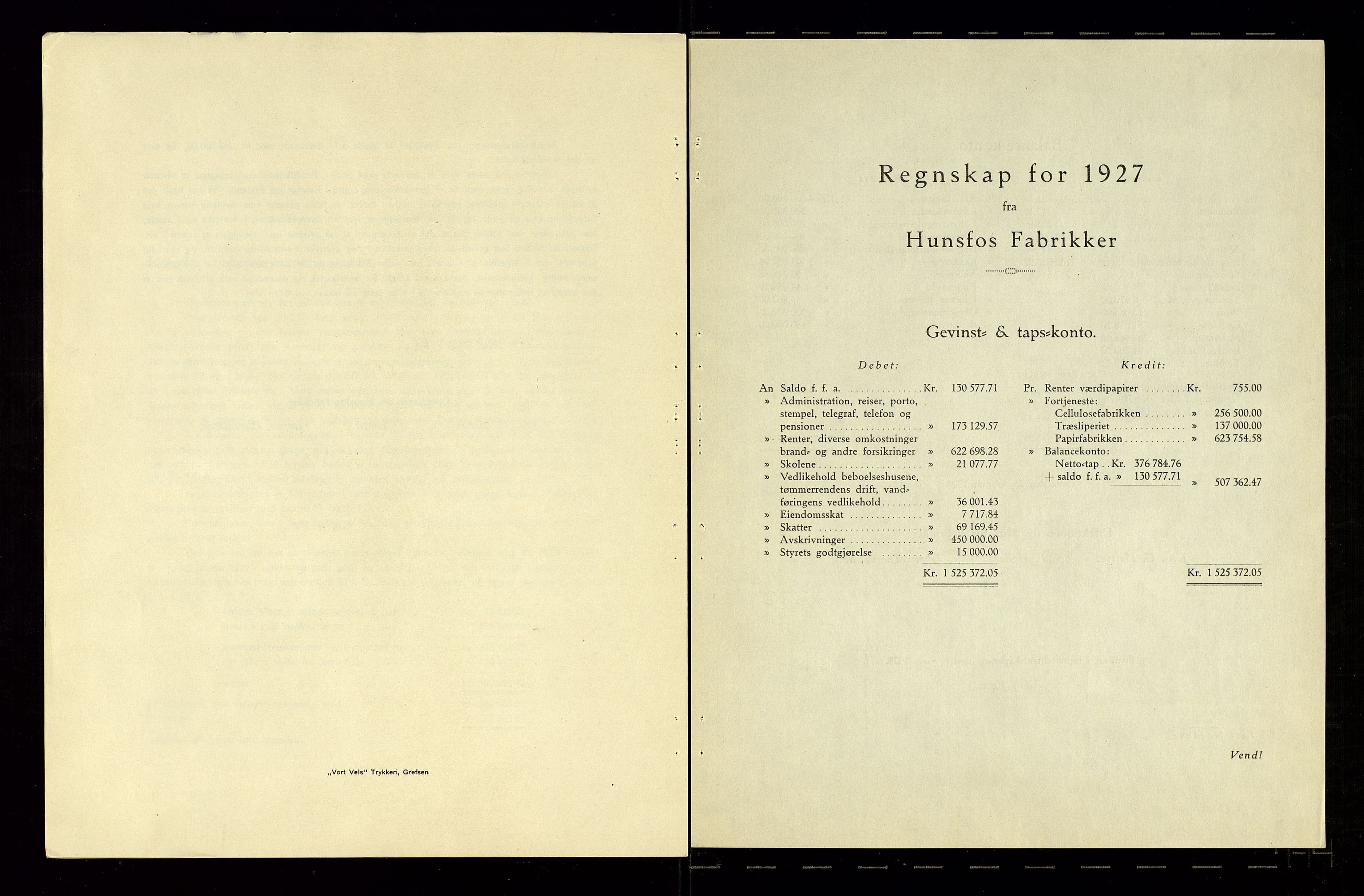 Hunsfos fabrikker, SAK/D/1440/01/L0001/0003: Vedtekter, anmeldelser og årsberetninger / Årsberetninger og regnskap, 1918-1989, p. 43