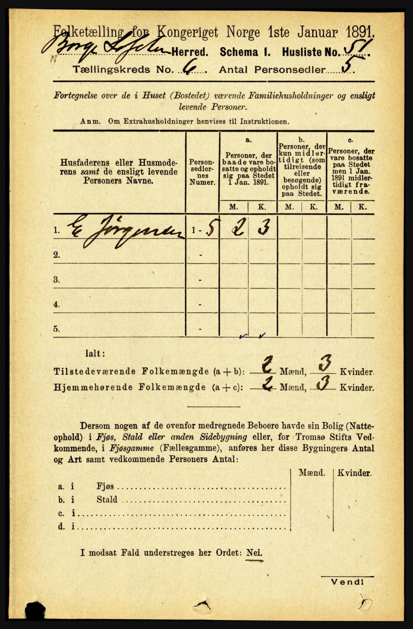 RA, 1891 census for 1862 Borge, 1891, p. 3923