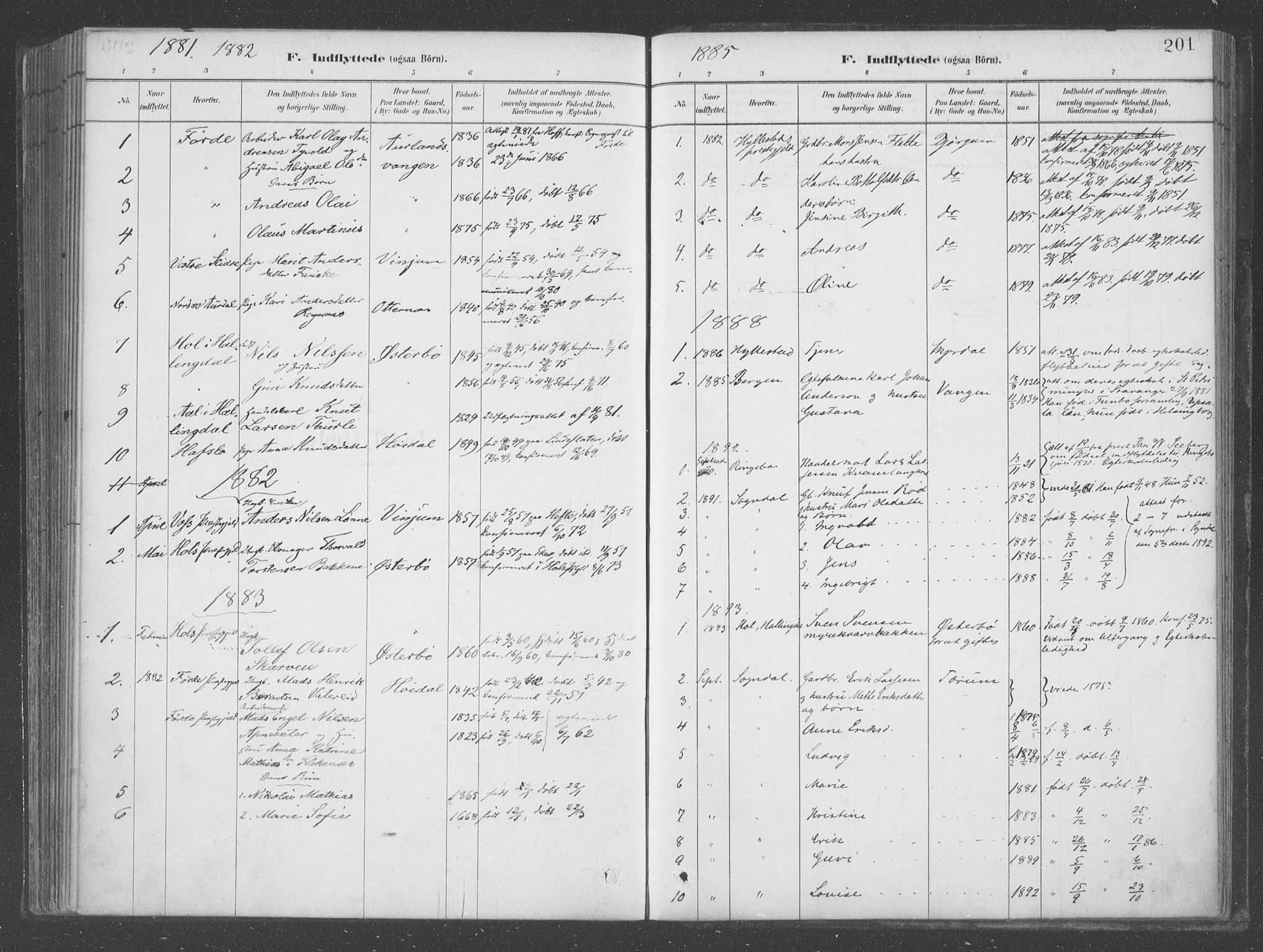 Aurland sokneprestembete, SAB/A-99937/H/Ha/Hab/L0001: Parish register (official) no. B  1, 1880-1909, p. 201