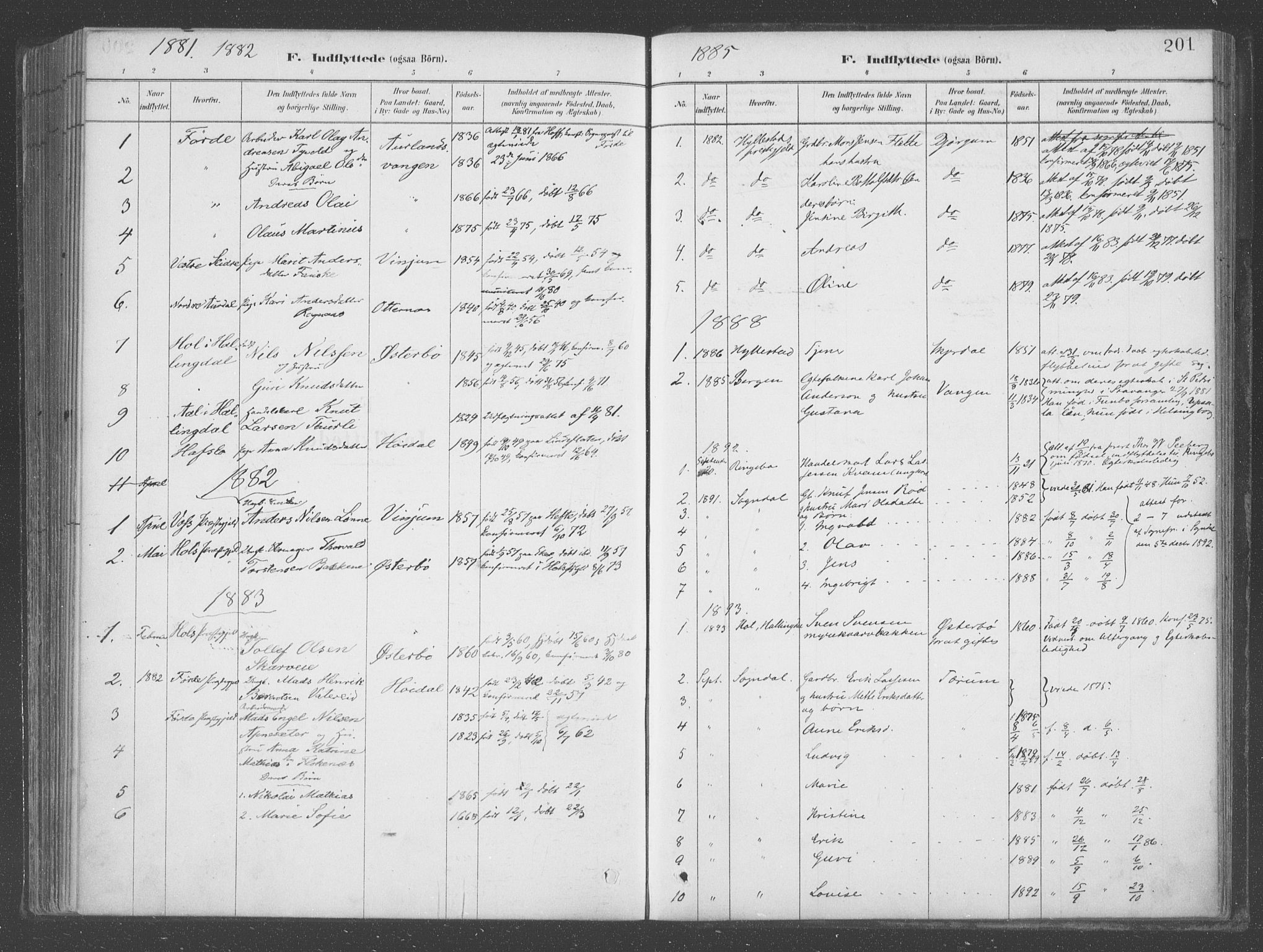 Aurland sokneprestembete, AV/SAB-A-99937/H/Ha/Hab/L0001: Parish register (official) no. B  1, 1880-1909, p. 201