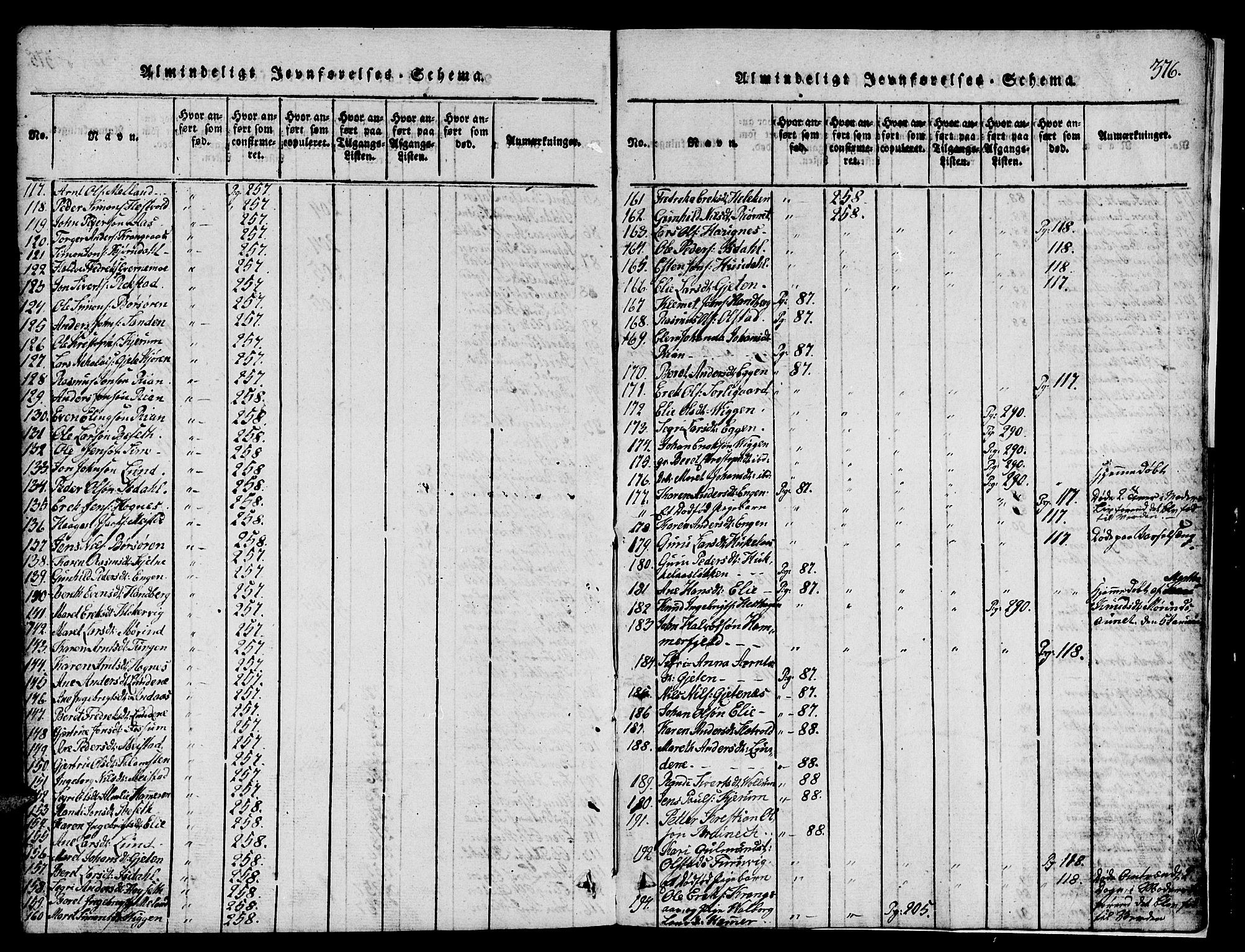 Ministerialprotokoller, klokkerbøker og fødselsregistre - Sør-Trøndelag, SAT/A-1456/665/L0776: Parish register (copy) no. 665C01, 1817-1837, p. 376