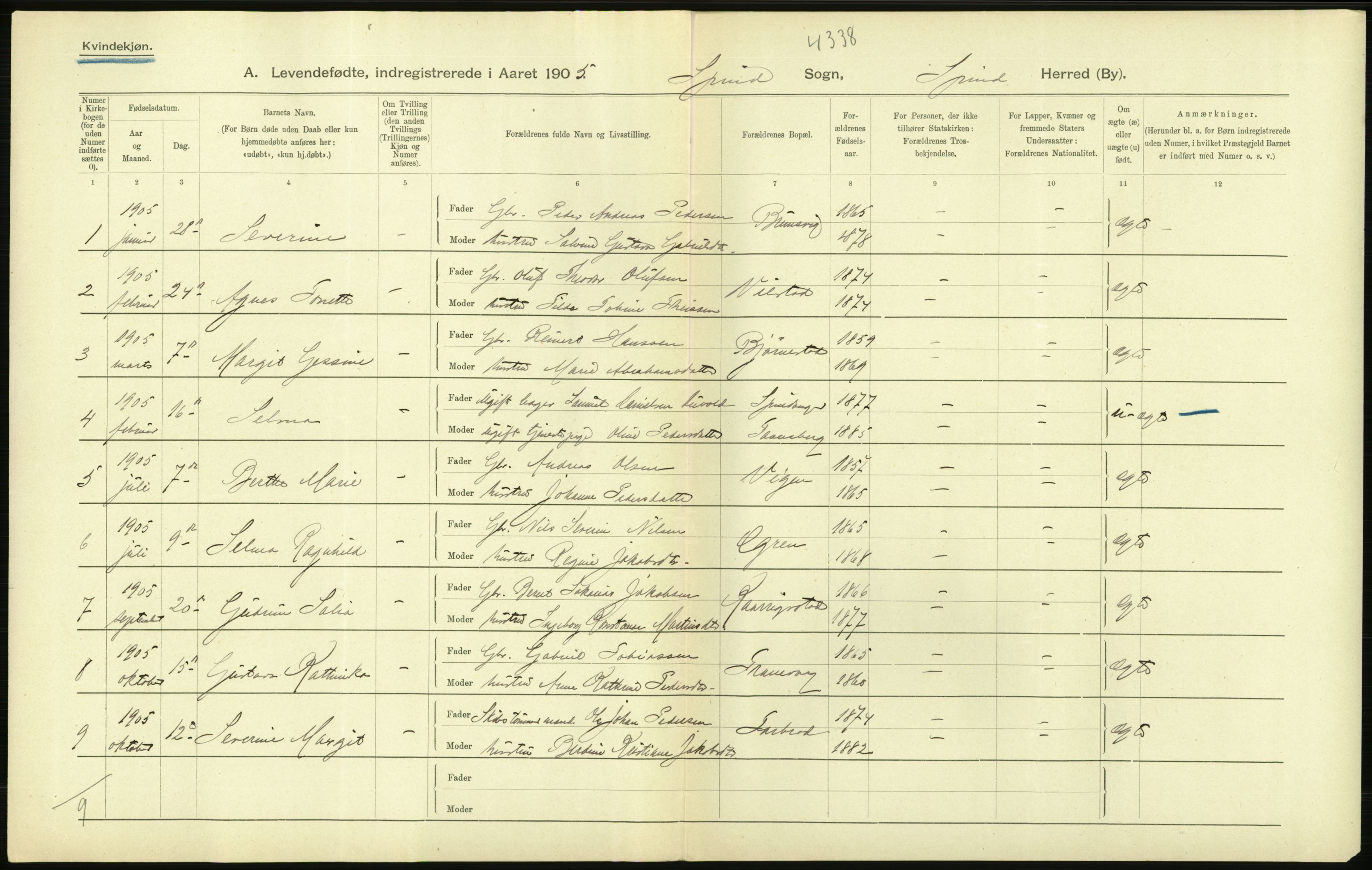 Statistisk sentralbyrå, Sosiodemografiske emner, Befolkning, AV/RA-S-2228/D/Df/Dfa/Dfac/L0020: Lister og Mandals amt: Fødte. Bygder, 1905, p. 108