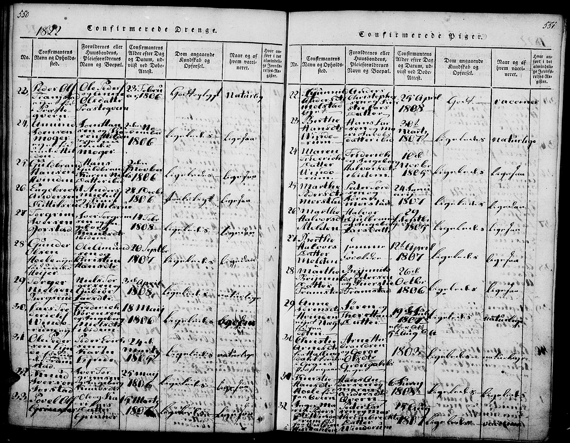 Gran prestekontor, AV/SAH-PREST-112/H/Ha/Haa/L0009: Parish register (official) no. 9, 1815-1824, p. 550-551