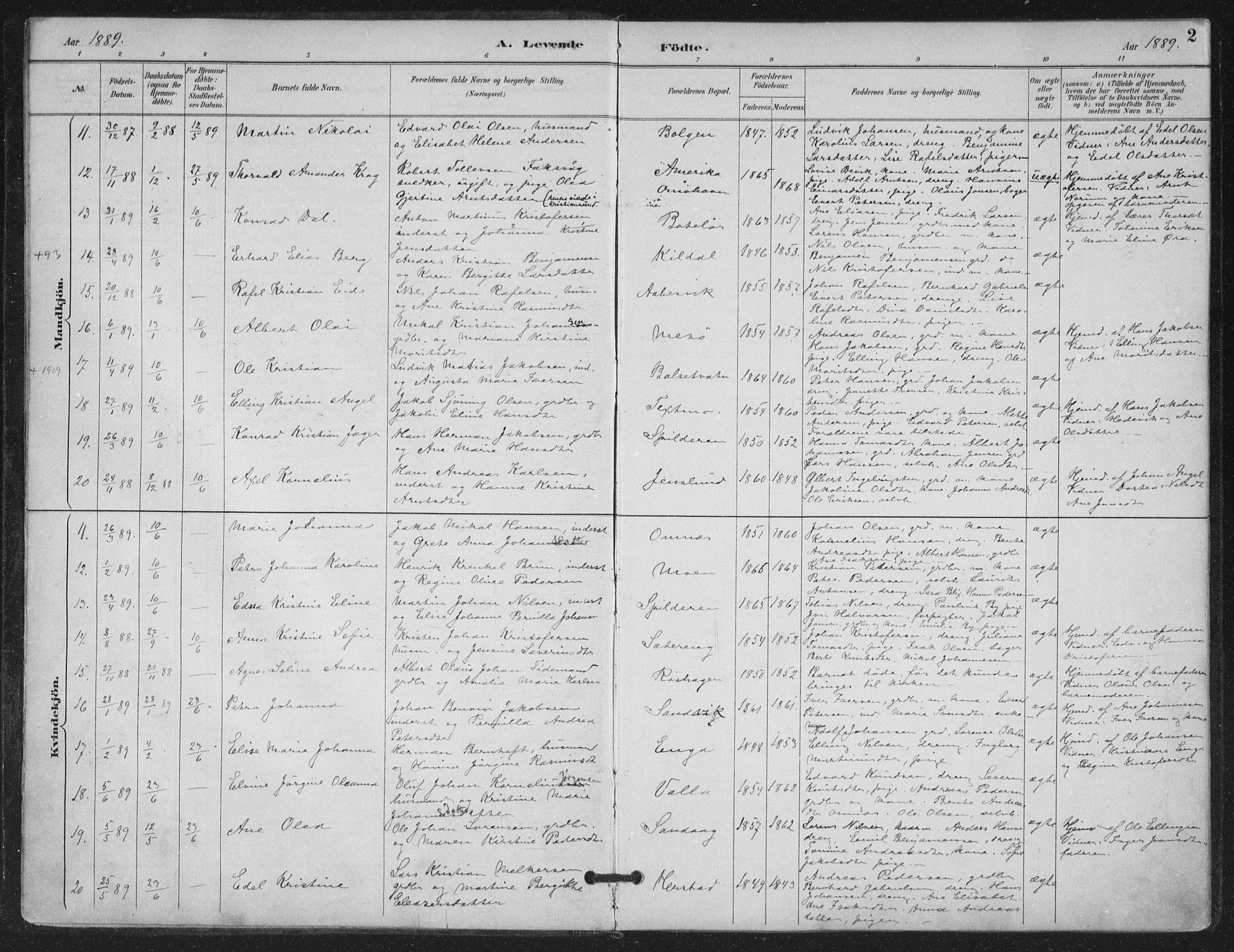 Ministerialprotokoller, klokkerbøker og fødselsregistre - Nordland, SAT/A-1459/843/L0628: Parish register (official) no. 843A03, 1889-1907, p. 2
