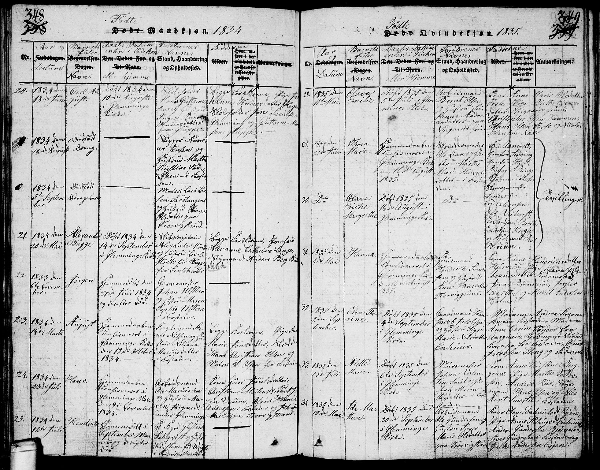 Glemmen prestekontor Kirkebøker, AV/SAO-A-10908/G/Ga/L0001: Parish register (copy) no. 1, 1816-1838, p. 348-349