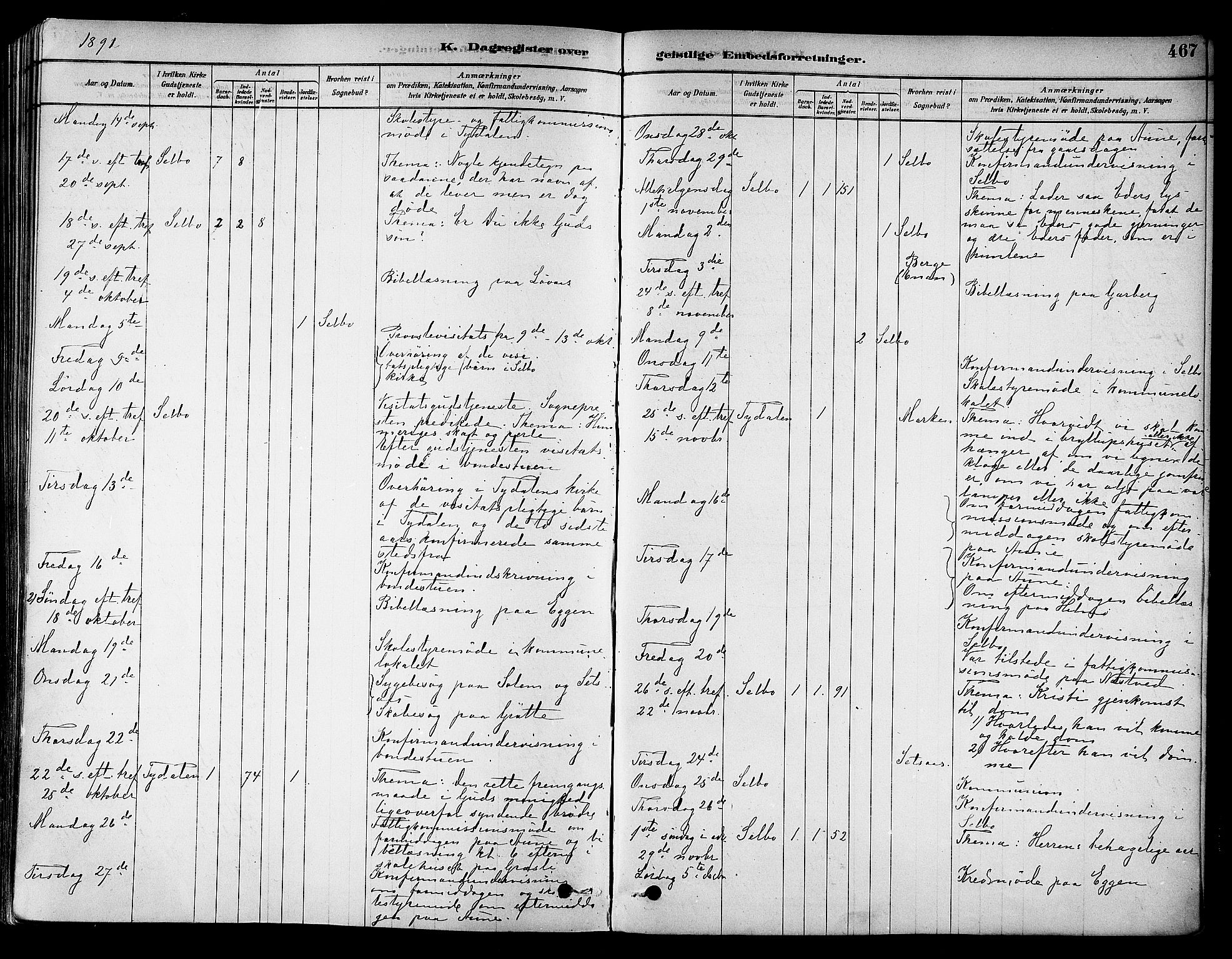 Ministerialprotokoller, klokkerbøker og fødselsregistre - Sør-Trøndelag, AV/SAT-A-1456/695/L1148: Parish register (official) no. 695A08, 1878-1891, p. 467