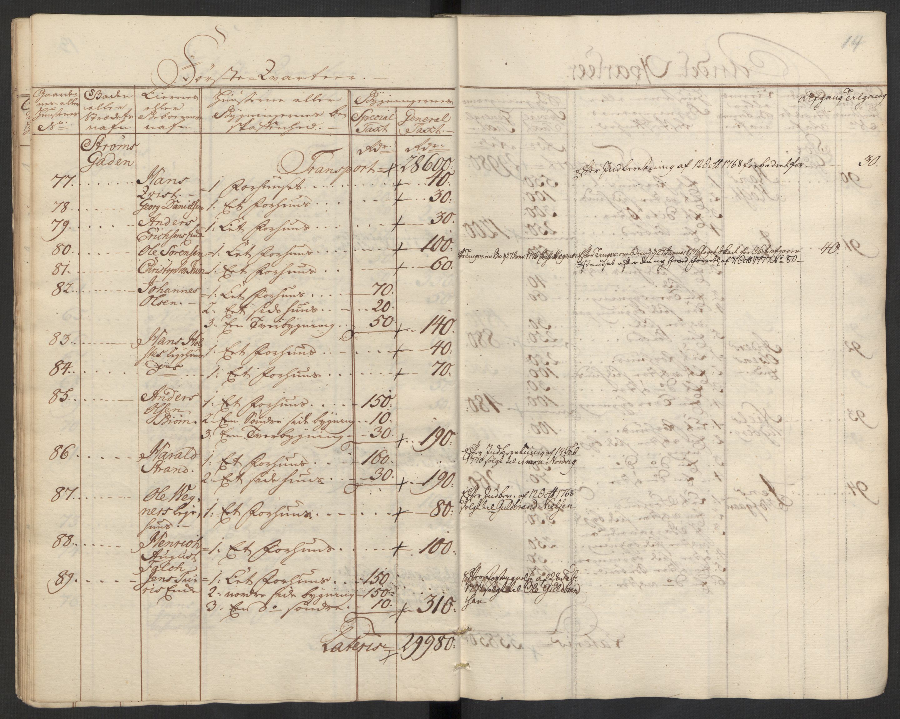 Kommersekollegiet, Brannforsikringskontoret 1767-1814, AV/RA-EA-5458/F/Fa/L0008/0002: Bragernes / Branntakstprotokoll, 1767, p. 14