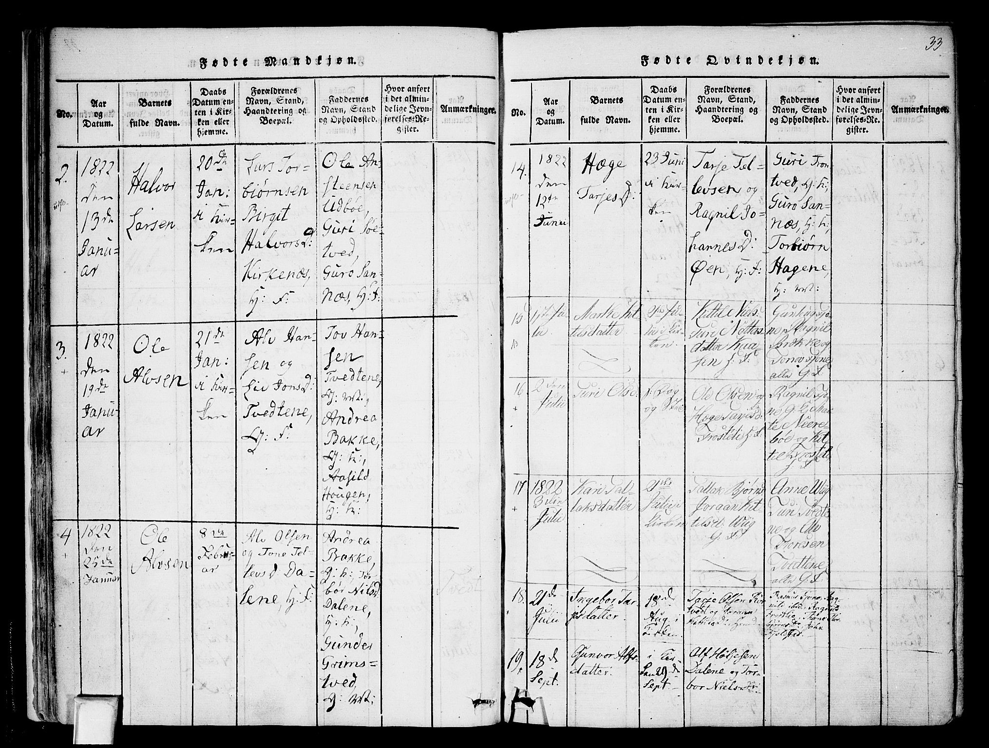 Nissedal kirkebøker, AV/SAKO-A-288/F/Fa/L0002: Parish register (official) no. I 2, 1814-1845, p. 33