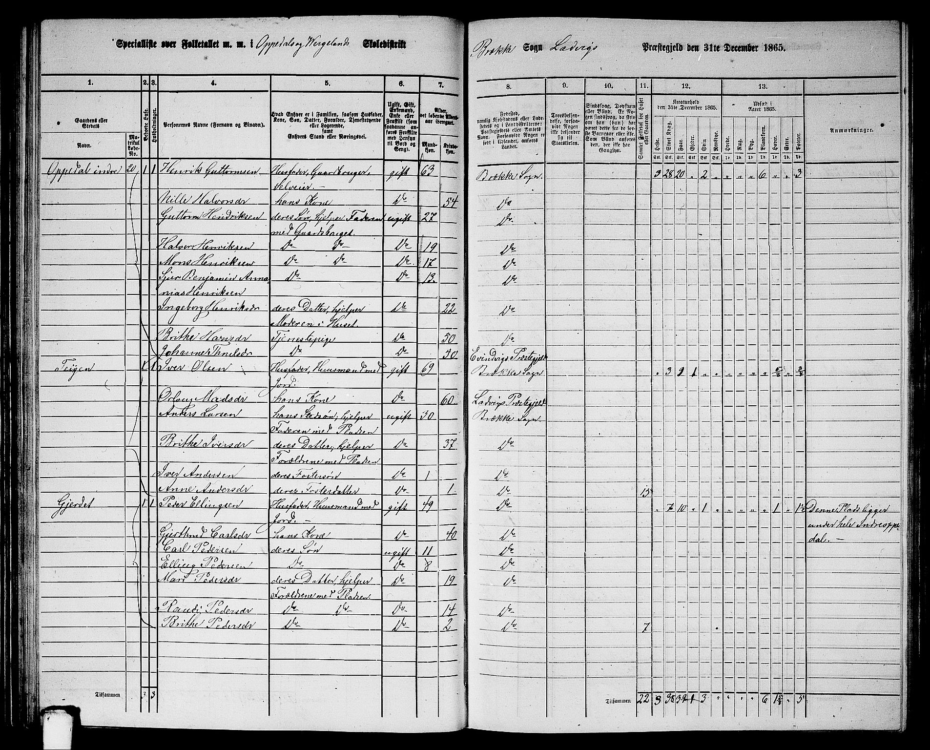 RA, 1865 census for Lavik, 1865, p. 78