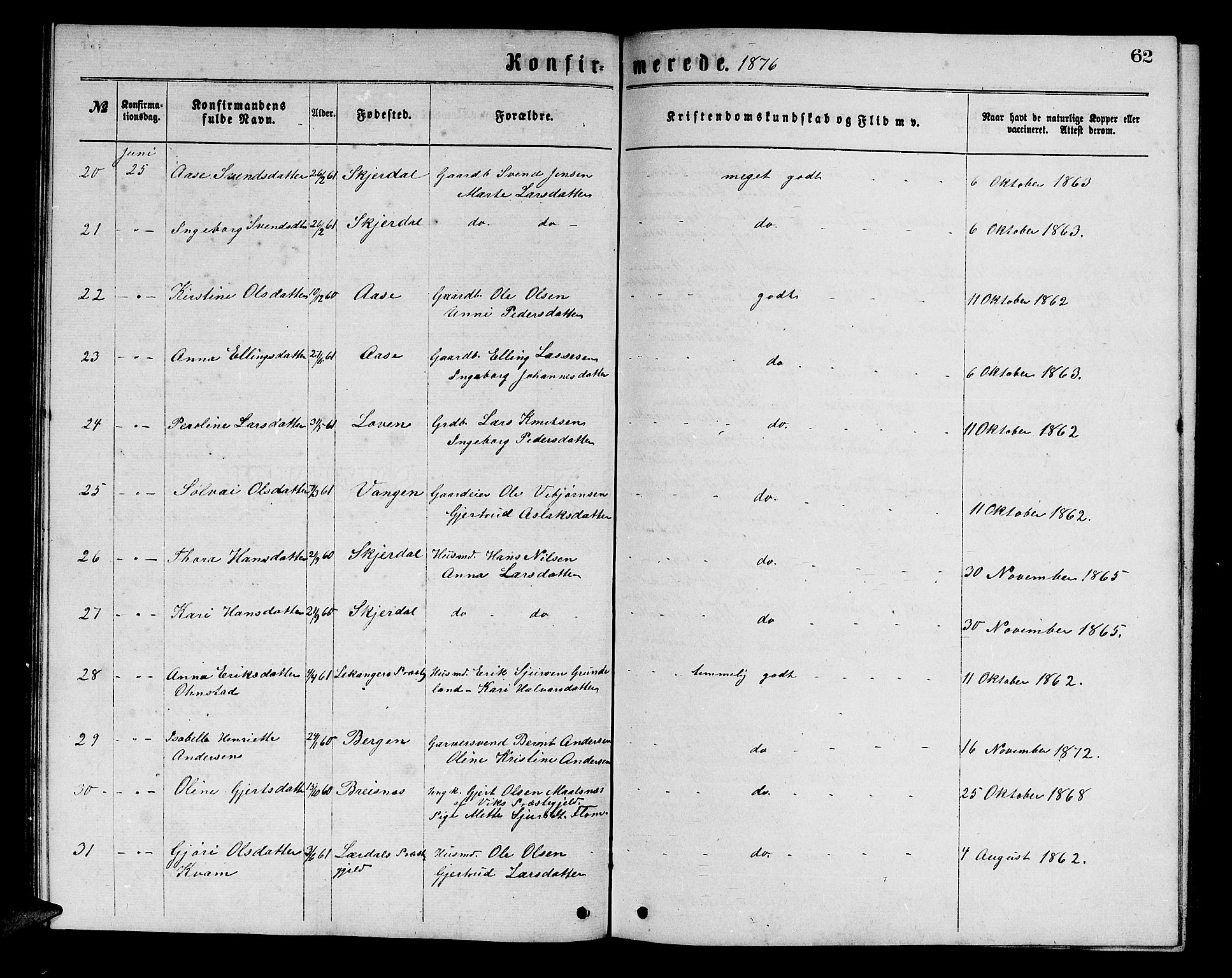 Aurland sokneprestembete, AV/SAB-A-99937/H/Hb/Hba/L0001: Parish register (copy) no. A 1, 1868-1881, p. 62