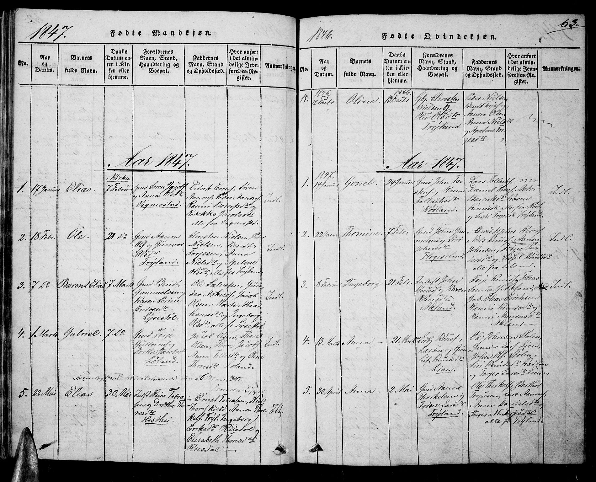 Nord-Audnedal sokneprestkontor, AV/SAK-1111-0032/F/Fa/Fab/L0001: Parish register (official) no. A 1, 1816-1858, p. 63