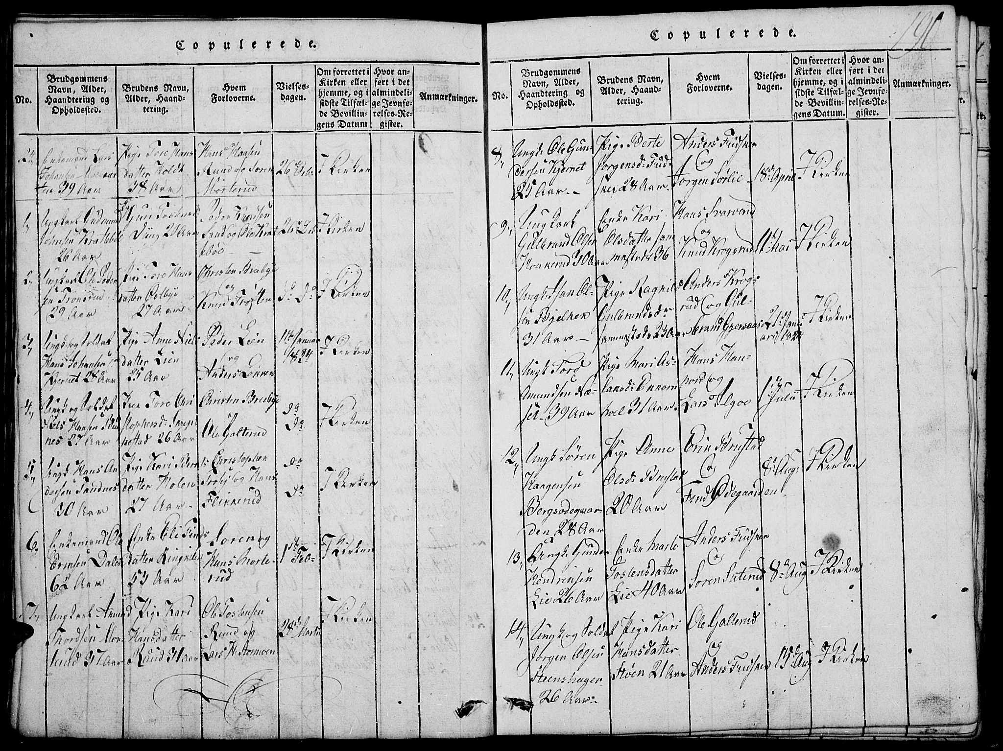 Nord-Odal prestekontor, AV/SAH-PREST-032/H/Ha/Hab/L0001: Parish register (copy) no. 1, 1819-1838, p. 190