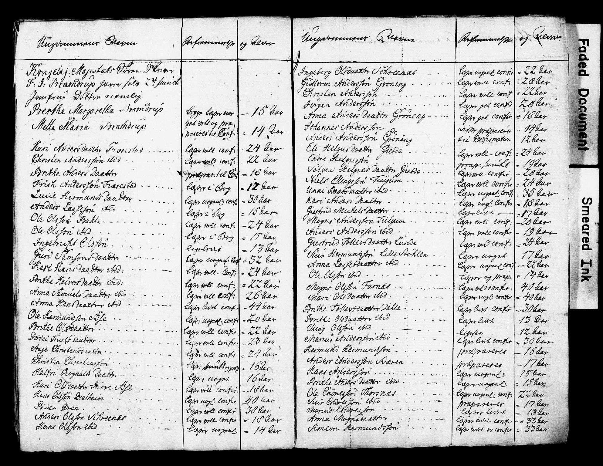 Bjørgvin biskop, AV/SAB-A-5601/Hd/L0001: Manntalslister frå Nordre Bergenhus amt, 1760