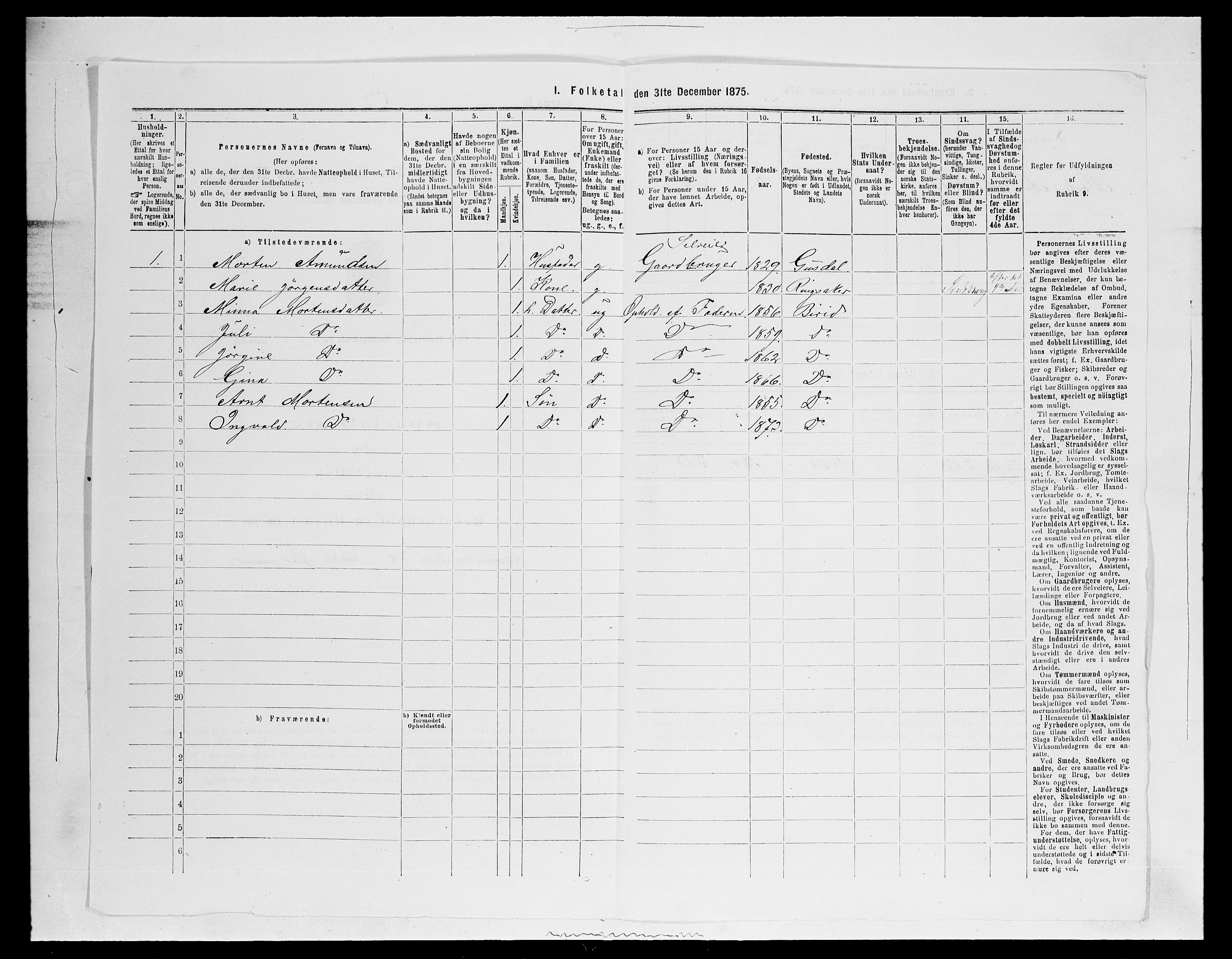 SAH, 1875 census for 0525P Biri, 1875, p. 285