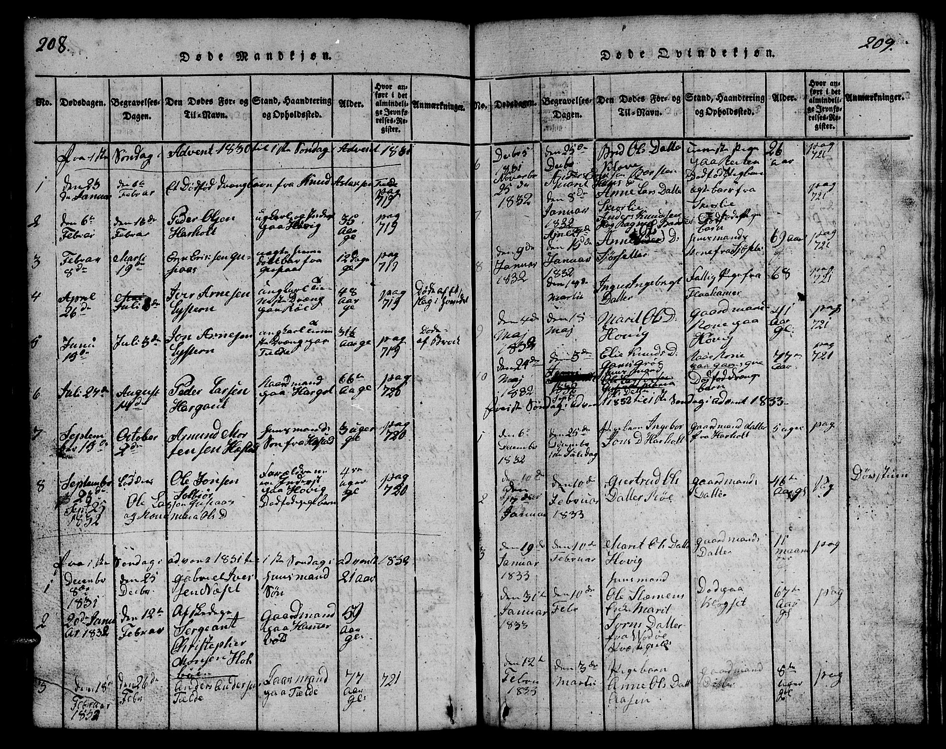 Ministerialprotokoller, klokkerbøker og fødselsregistre - Møre og Romsdal, SAT/A-1454/551/L0629: Parish register (copy) no. 551C01, 1818-1839, p. 208-209