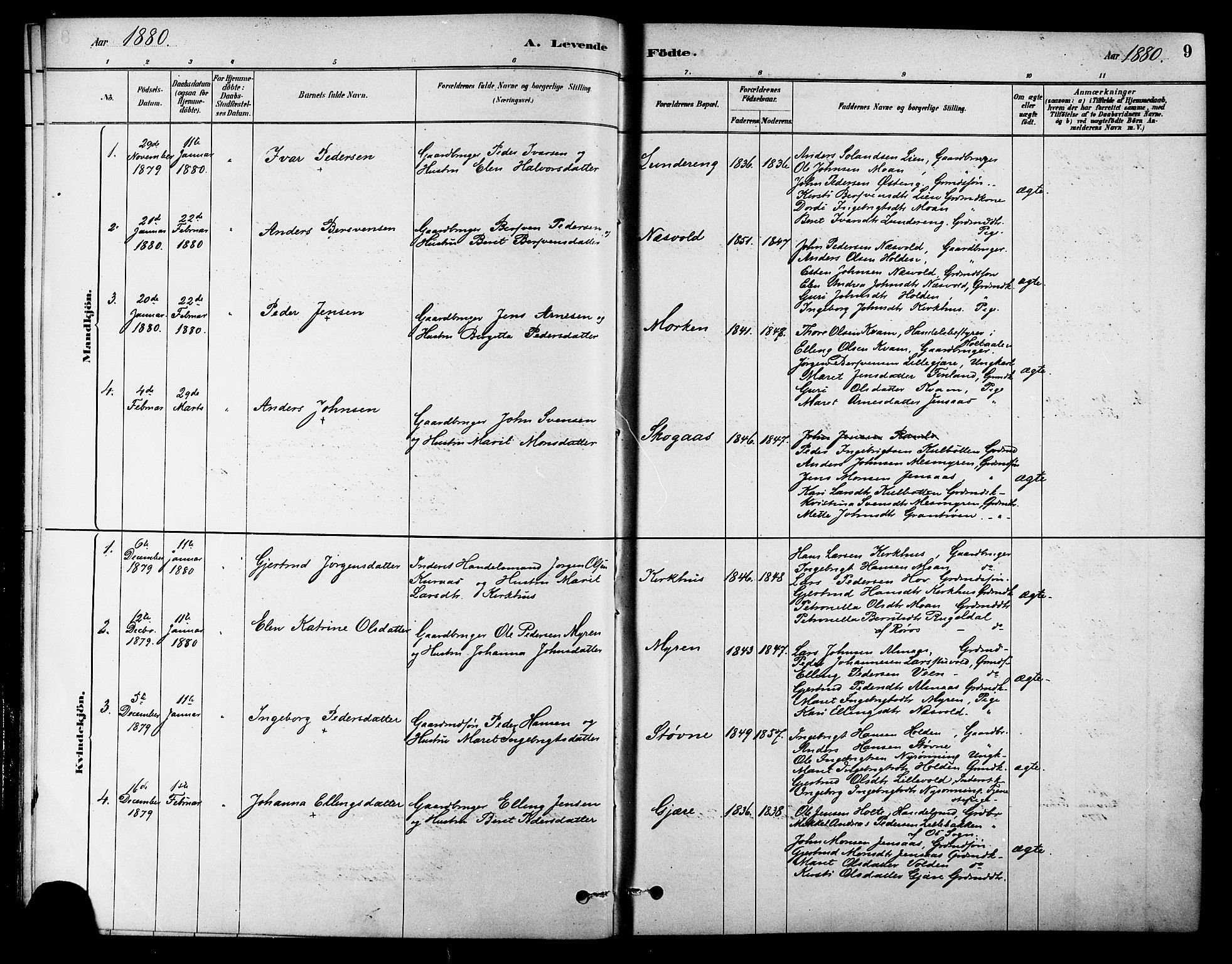 Ministerialprotokoller, klokkerbøker og fødselsregistre - Sør-Trøndelag, SAT/A-1456/686/L0983: Parish register (official) no. 686A01, 1879-1890, p. 9