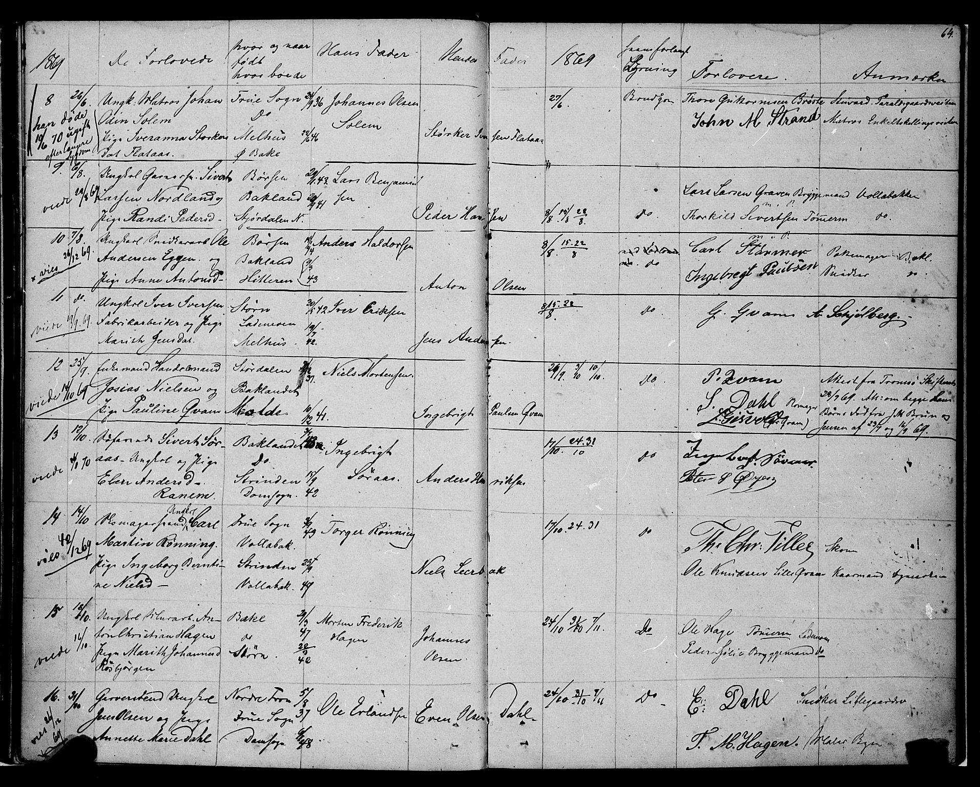 Ministerialprotokoller, klokkerbøker og fødselsregistre - Sør-Trøndelag, SAT/A-1456/604/L0187: Parish register (official) no. 604A08, 1847-1878, p. 64