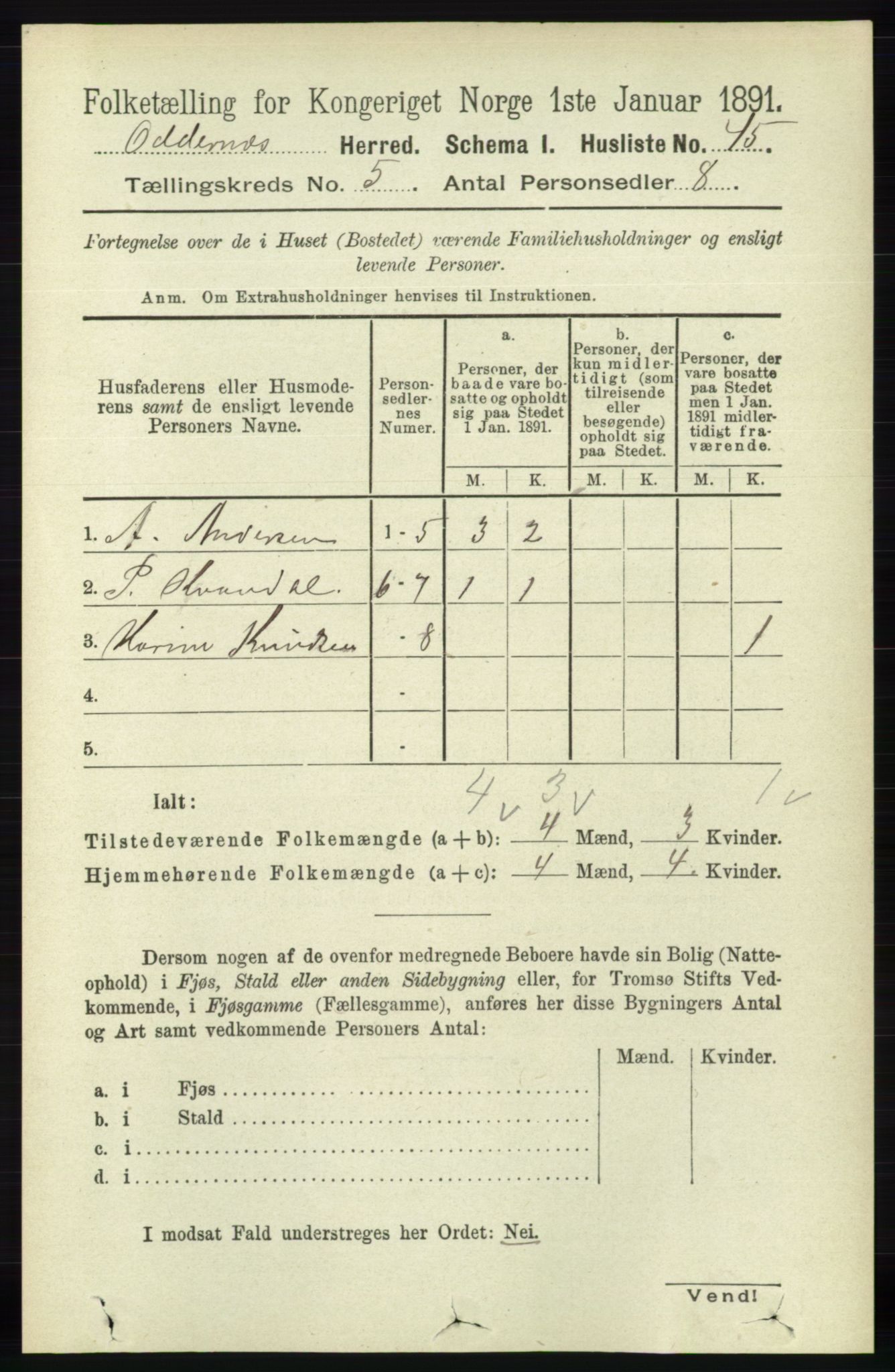 RA, 1891 census for 1012 Oddernes, 1891, p. 1755