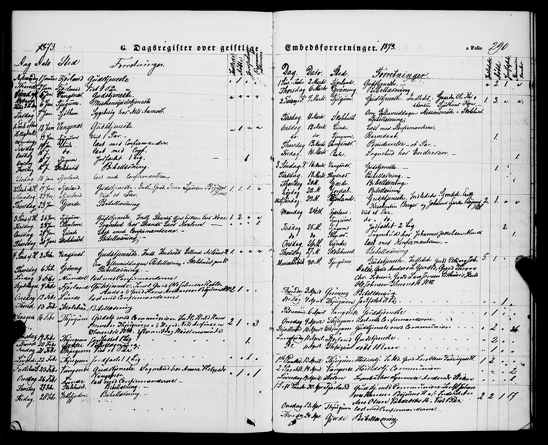 Balestrand sokneprestembete, AV/SAB-A-79601/H/Haa/Haaa/L0003: Parish register (official) no. A 3, 1867-1878, p. 290