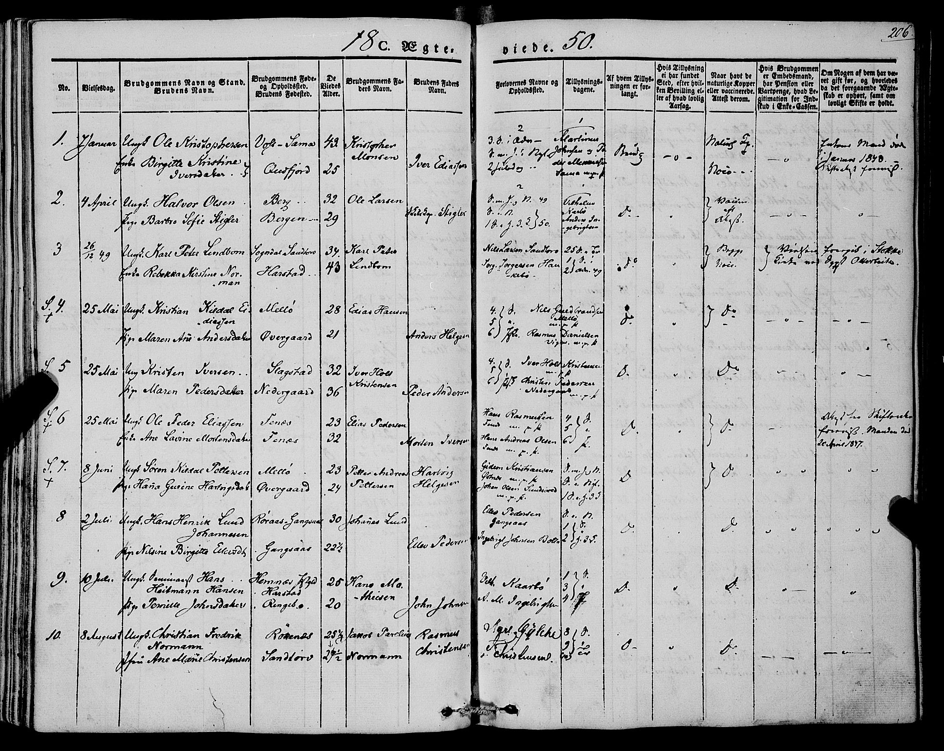 Trondenes sokneprestkontor, SATØ/S-1319/H/Ha/L0009kirke: Parish register (official) no. 9, 1841-1852, p. 206