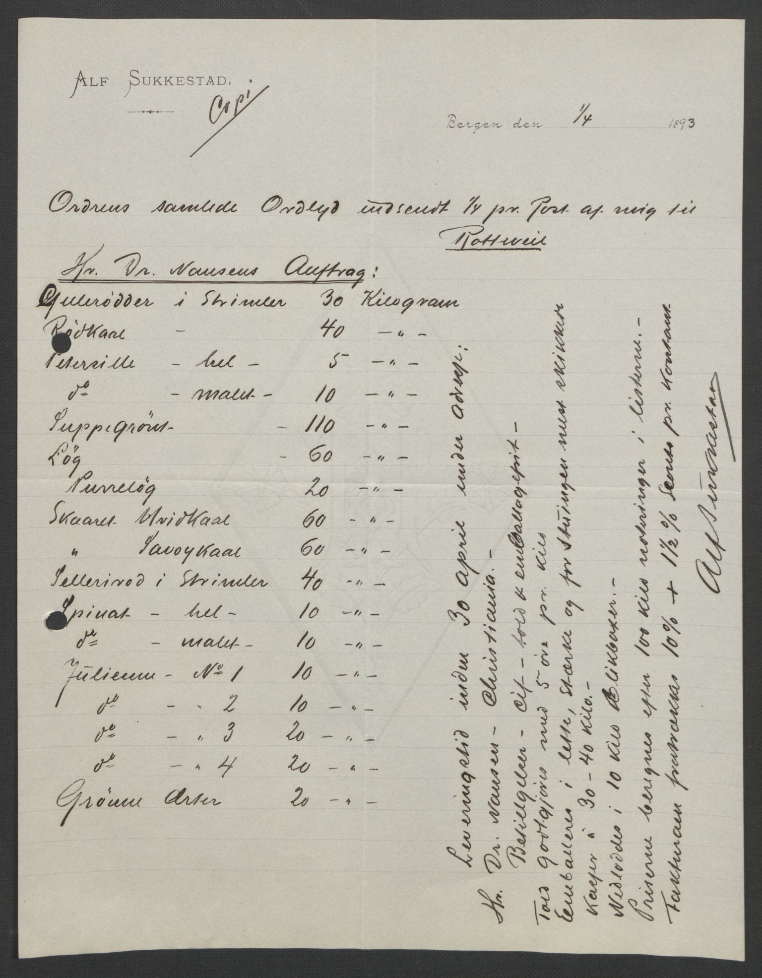 Arbeidskomitéen for Fridtjof Nansens polarekspedisjon, AV/RA-PA-0061/D/L0004: Innk. brev og telegrammer vedr. proviant og utrustning, 1892-1893, p. 798