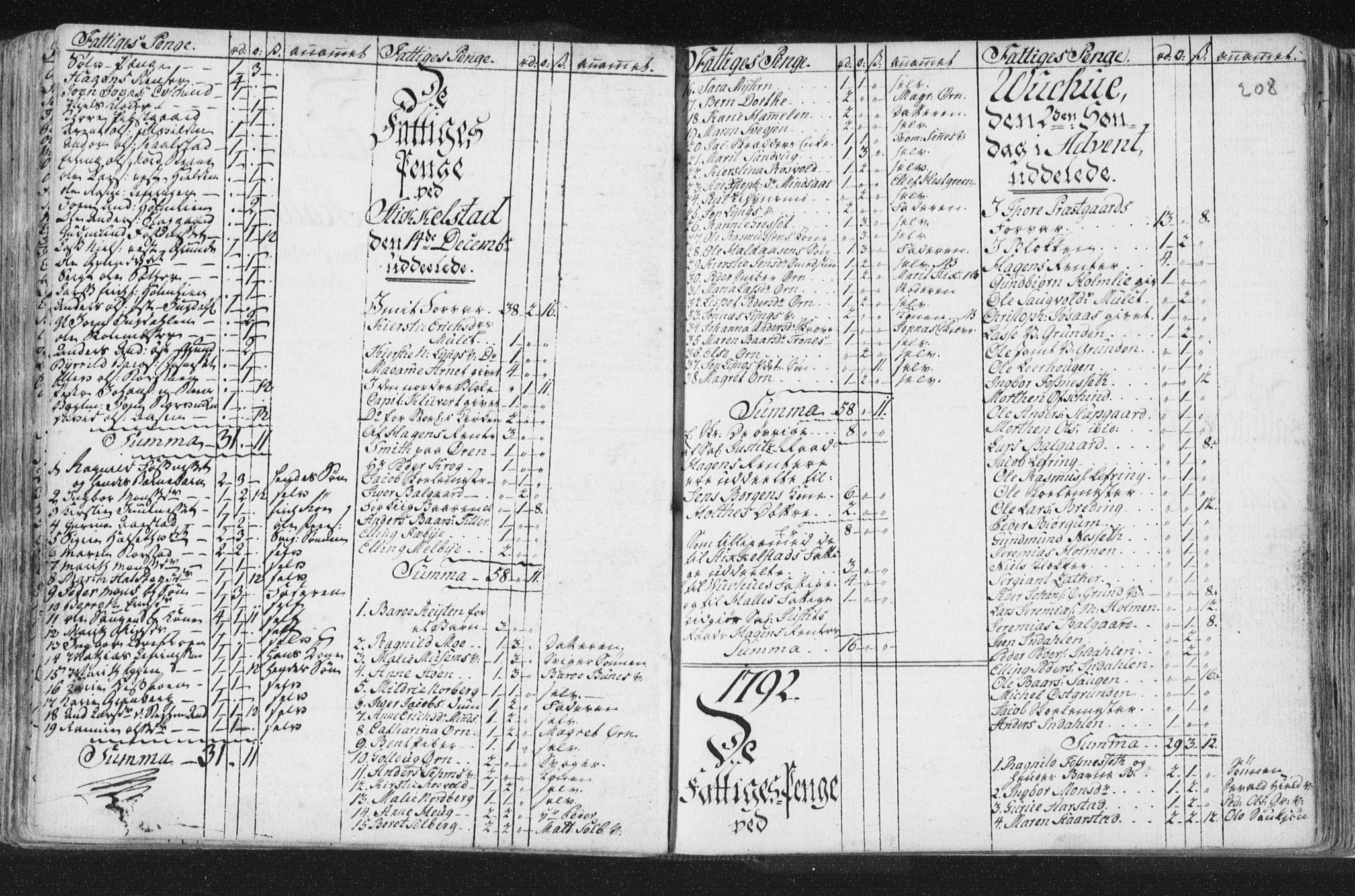 Ministerialprotokoller, klokkerbøker og fødselsregistre - Nord-Trøndelag, SAT/A-1458/723/L0232: Parish register (official) no. 723A03, 1781-1804, p. 208