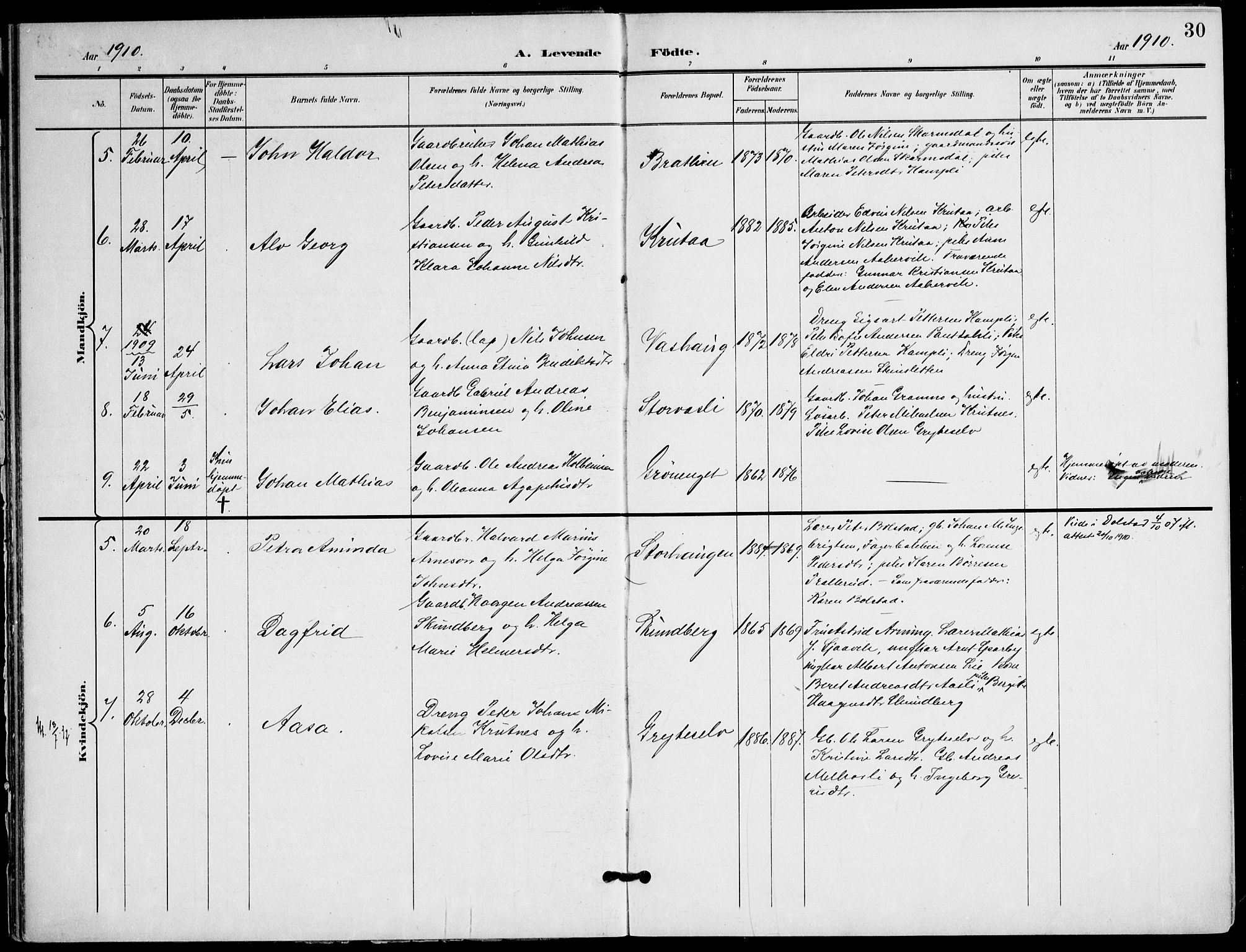 Ministerialprotokoller, klokkerbøker og fødselsregistre - Nordland, AV/SAT-A-1459/823/L0326: Parish register (official) no. 823A03, 1899-1919, p. 30