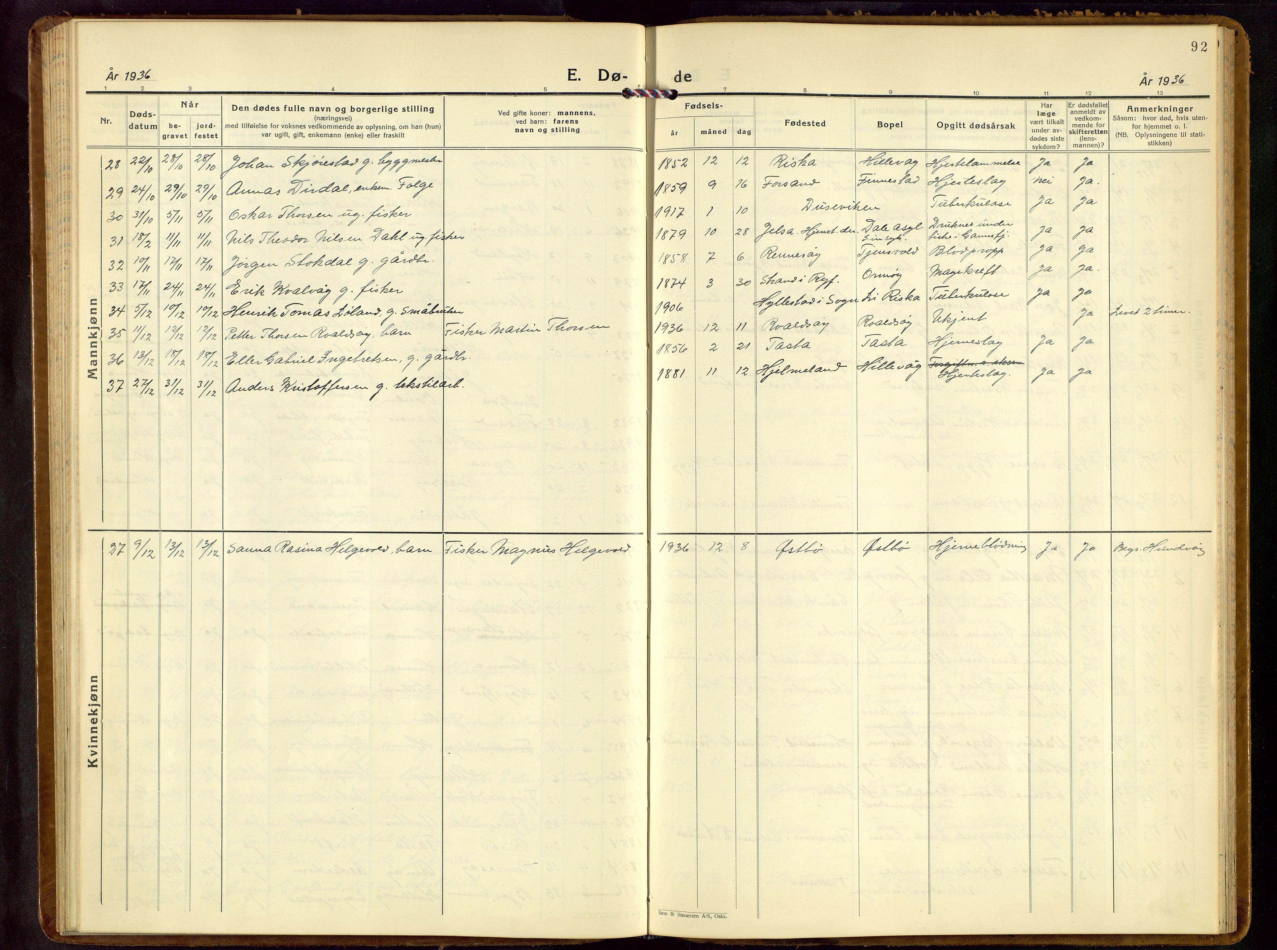 Hetland sokneprestkontor, SAST/A-101826/30/30BB/L0013: Parish register (copy) no. B 13, 1931-1952, p. 92