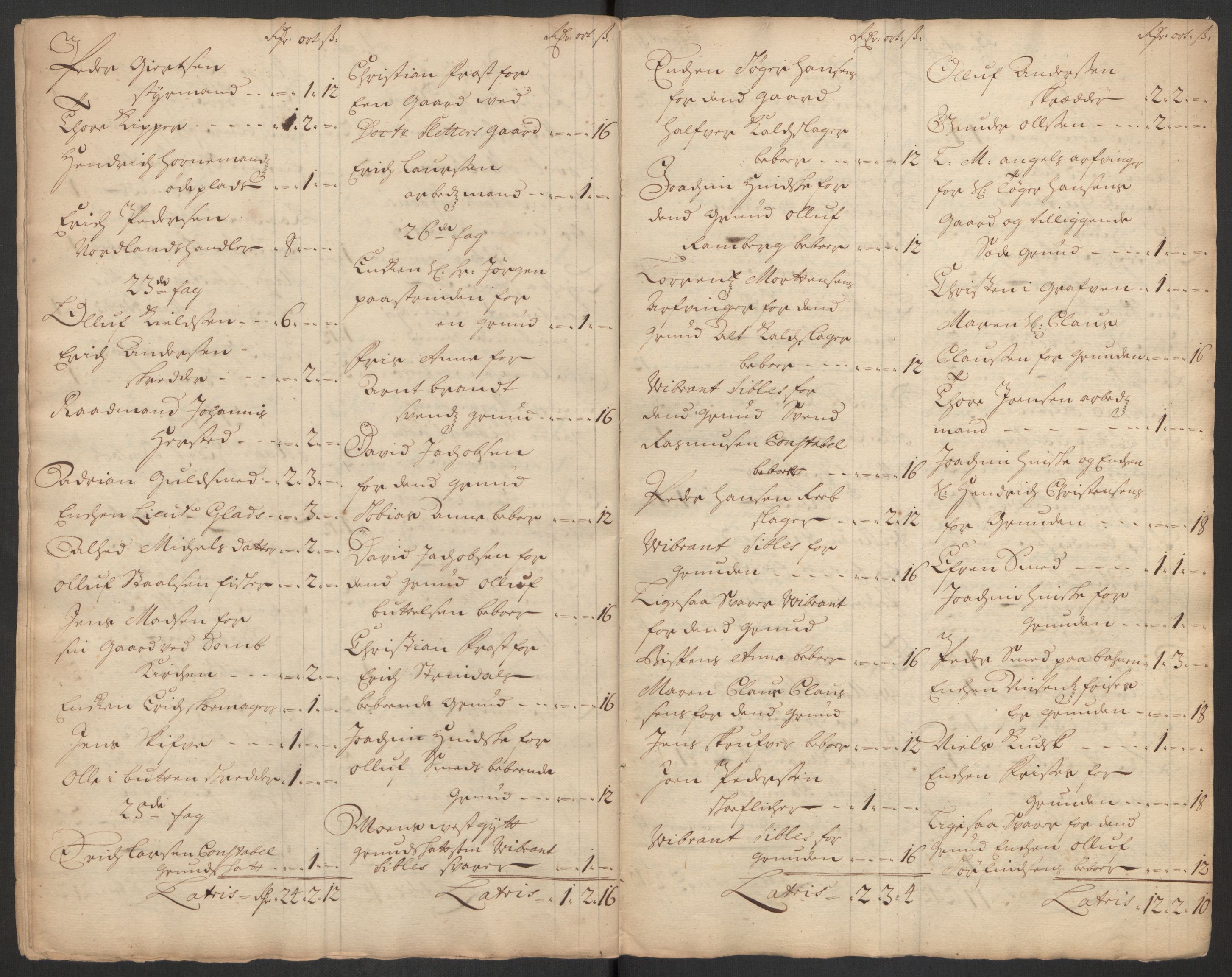 Rentekammeret inntil 1814, Reviderte regnskaper, Byregnskaper, AV/RA-EA-4066/R/Rs/L0507: [S3] Kontribusjonsregnskap, 1699-1711, p. 334