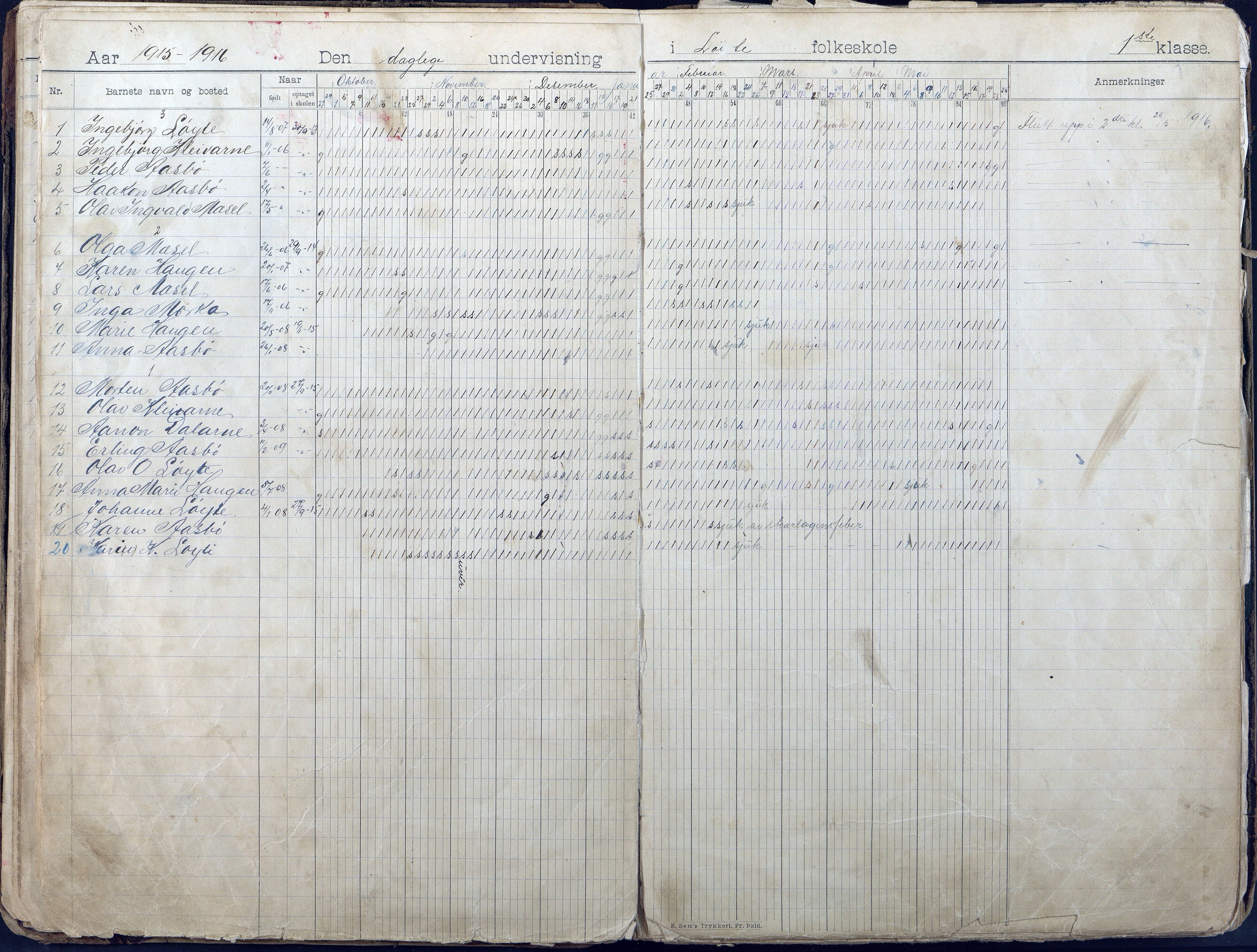 Gjerstad Kommune, Løite Skole, AAKS/KA0911-550c/F01/L0002: Dagbok, 1901-1940