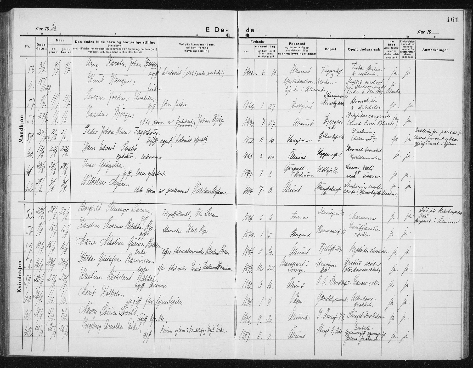 Ministerialprotokoller, klokkerbøker og fødselsregistre - Møre og Romsdal, AV/SAT-A-1454/529/L0474: Parish register (copy) no. 529C11, 1918-1938, p. 161