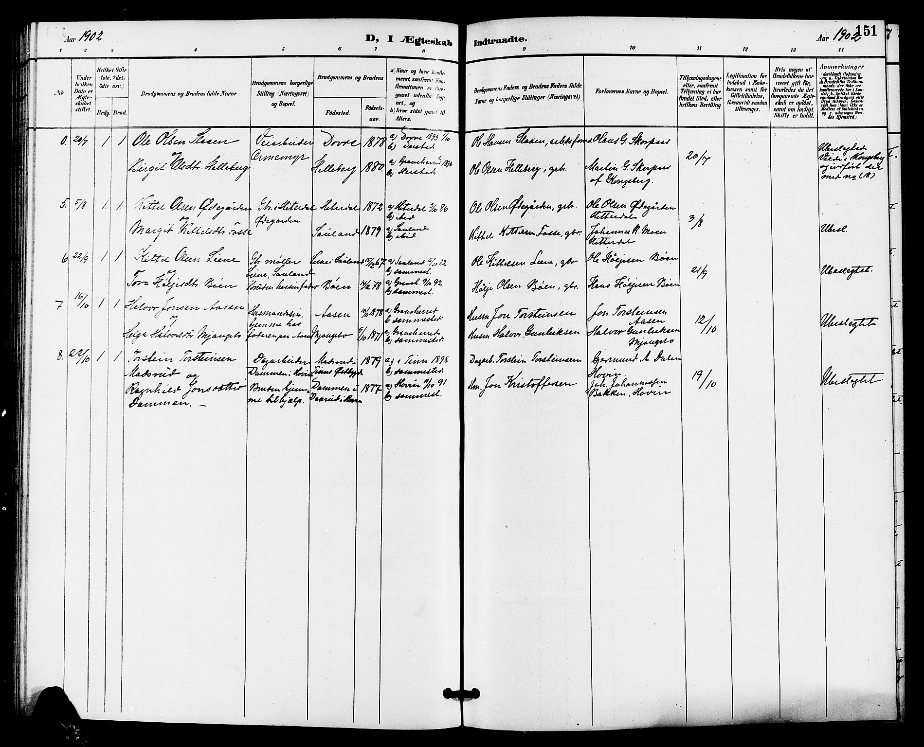 Gransherad kirkebøker, SAKO/A-267/G/Ga/L0003: Parish register (copy) no. I 3, 1887-1915, p. 151