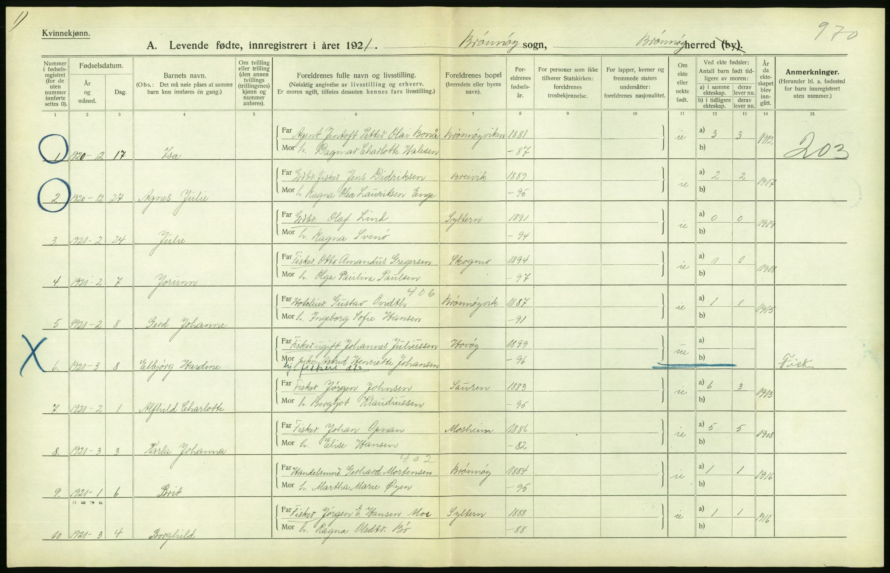 Statistisk sentralbyrå, Sosiodemografiske emner, Befolkning, AV/RA-S-2228/D/Df/Dfc/Dfca/L0049: Nordland fylke: Levendefødte menn og kvinner. Bygder., 1921, p. 24