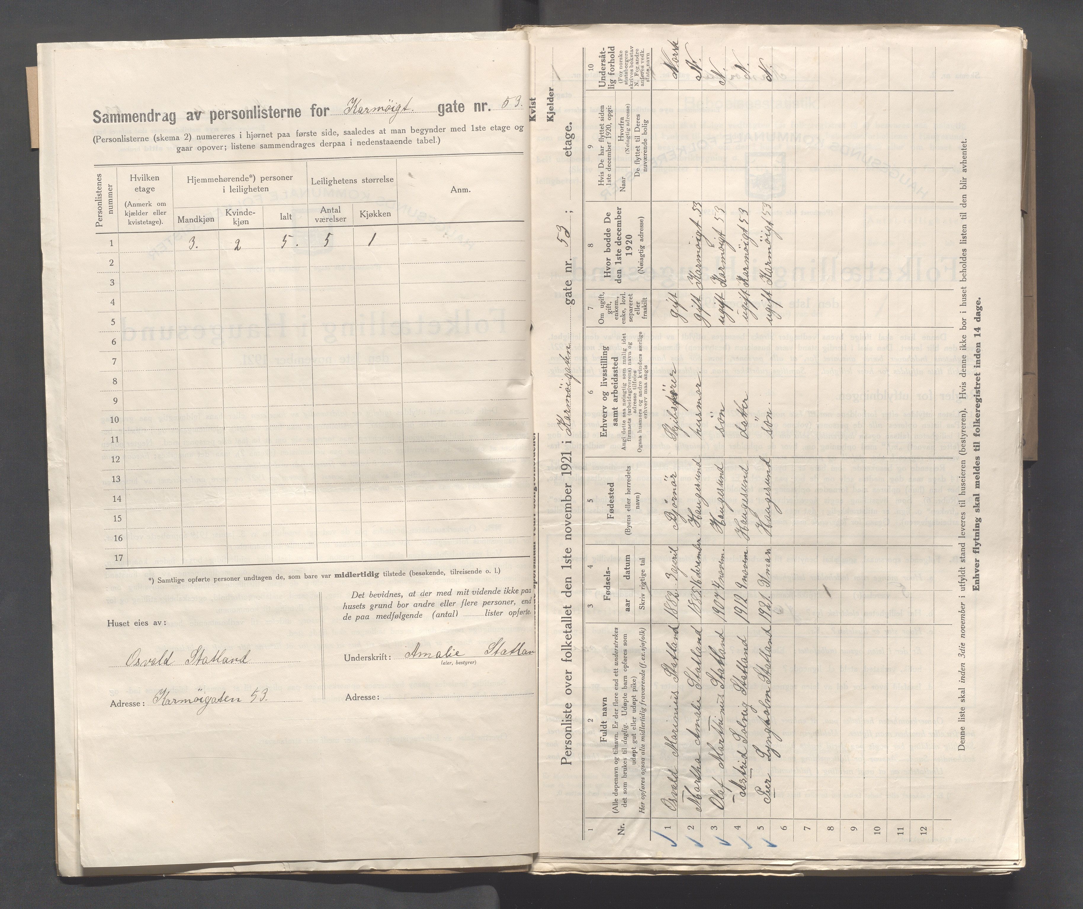 IKAR, Local census 1.11.1921 for Haugesund, 1921, p. 2633