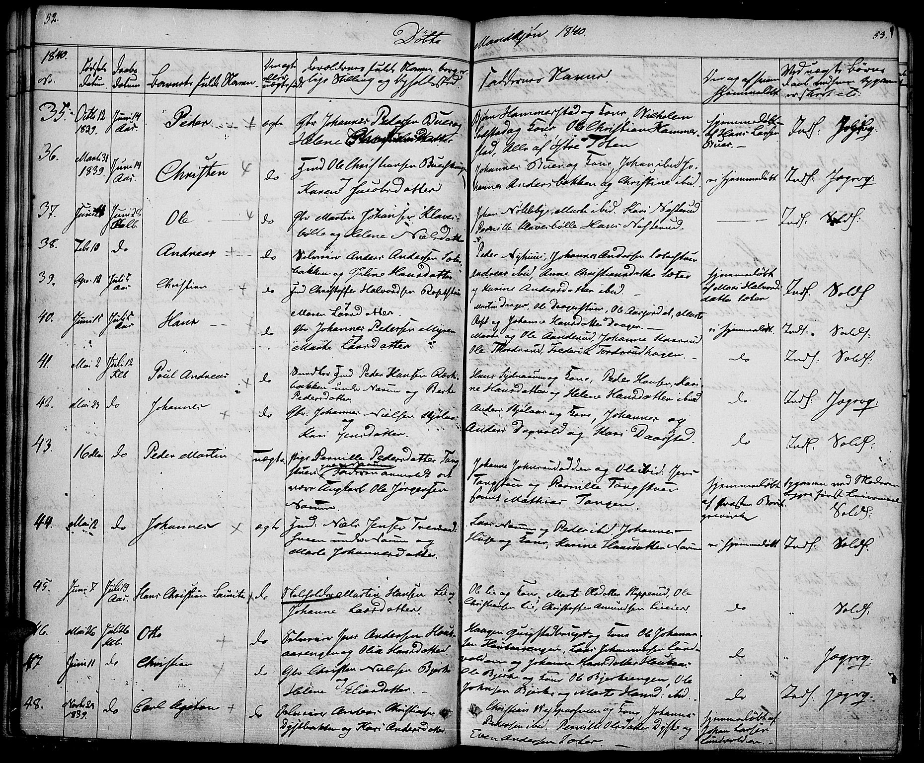 Vestre Toten prestekontor, SAH/PREST-108/H/Ha/Haa/L0003: Parish register (official) no. 3, 1836-1843, p. 52-53